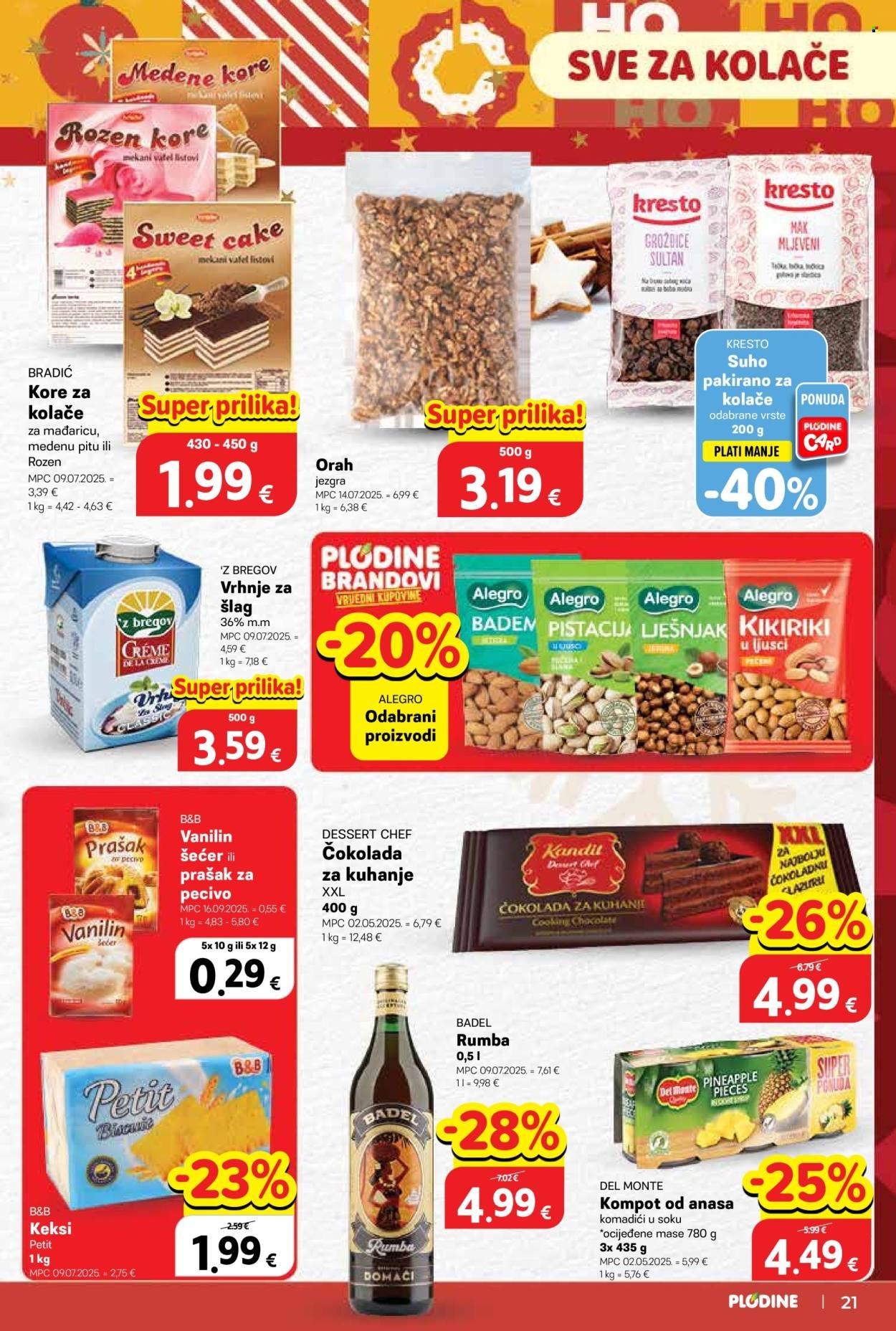 PLODINE katalog - Od srijede 17.12.2025.