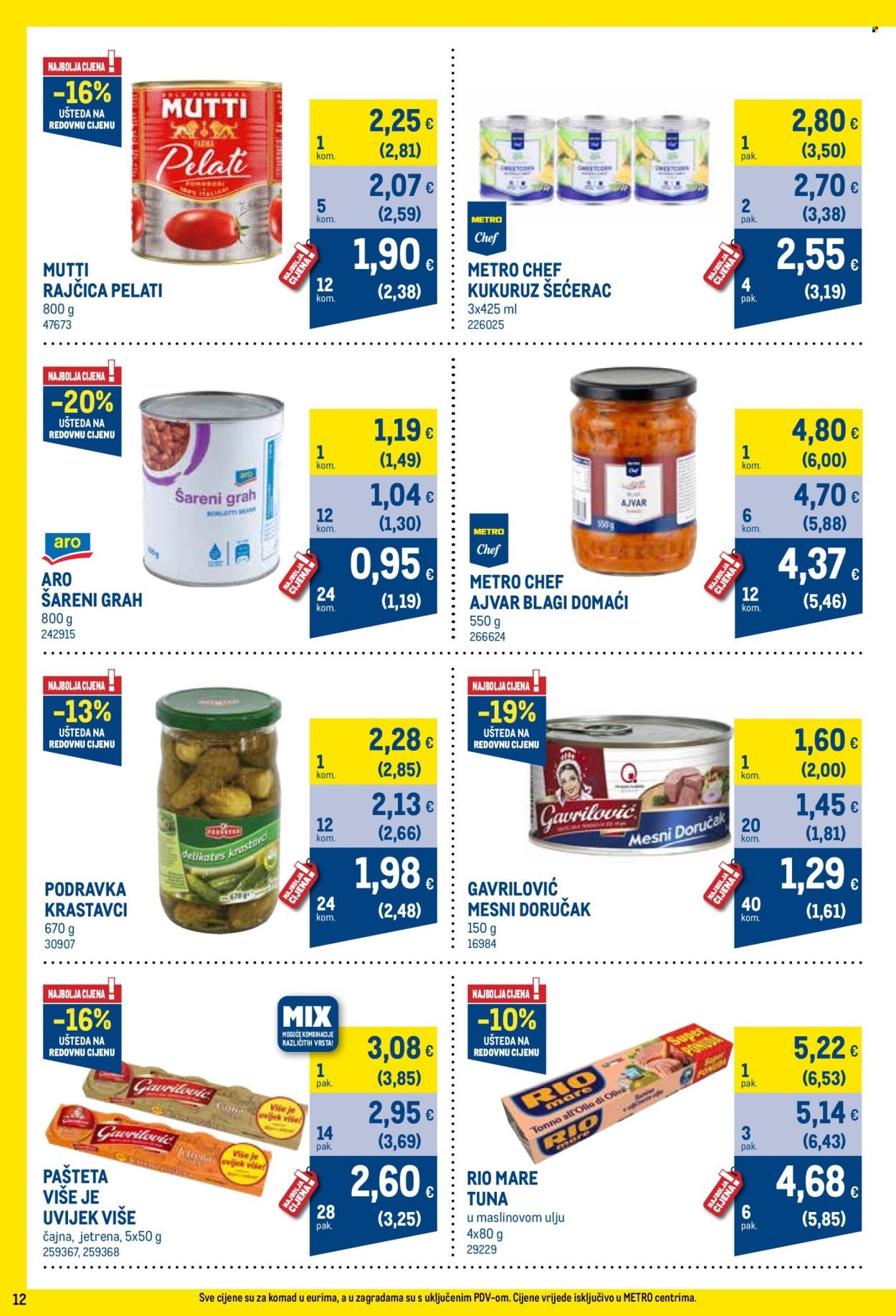 METRO katalog - Profi cijena