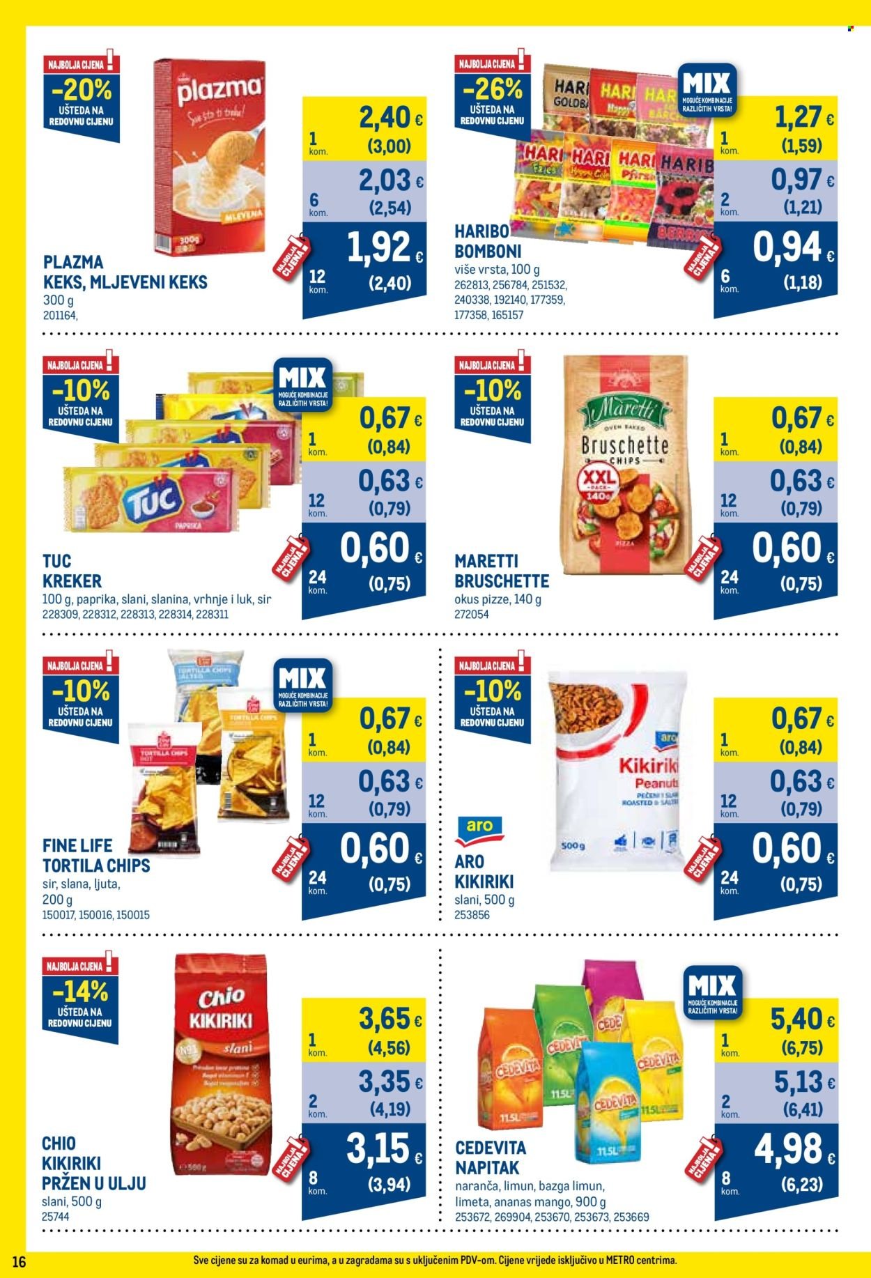 METRO katalog - Profi cijena