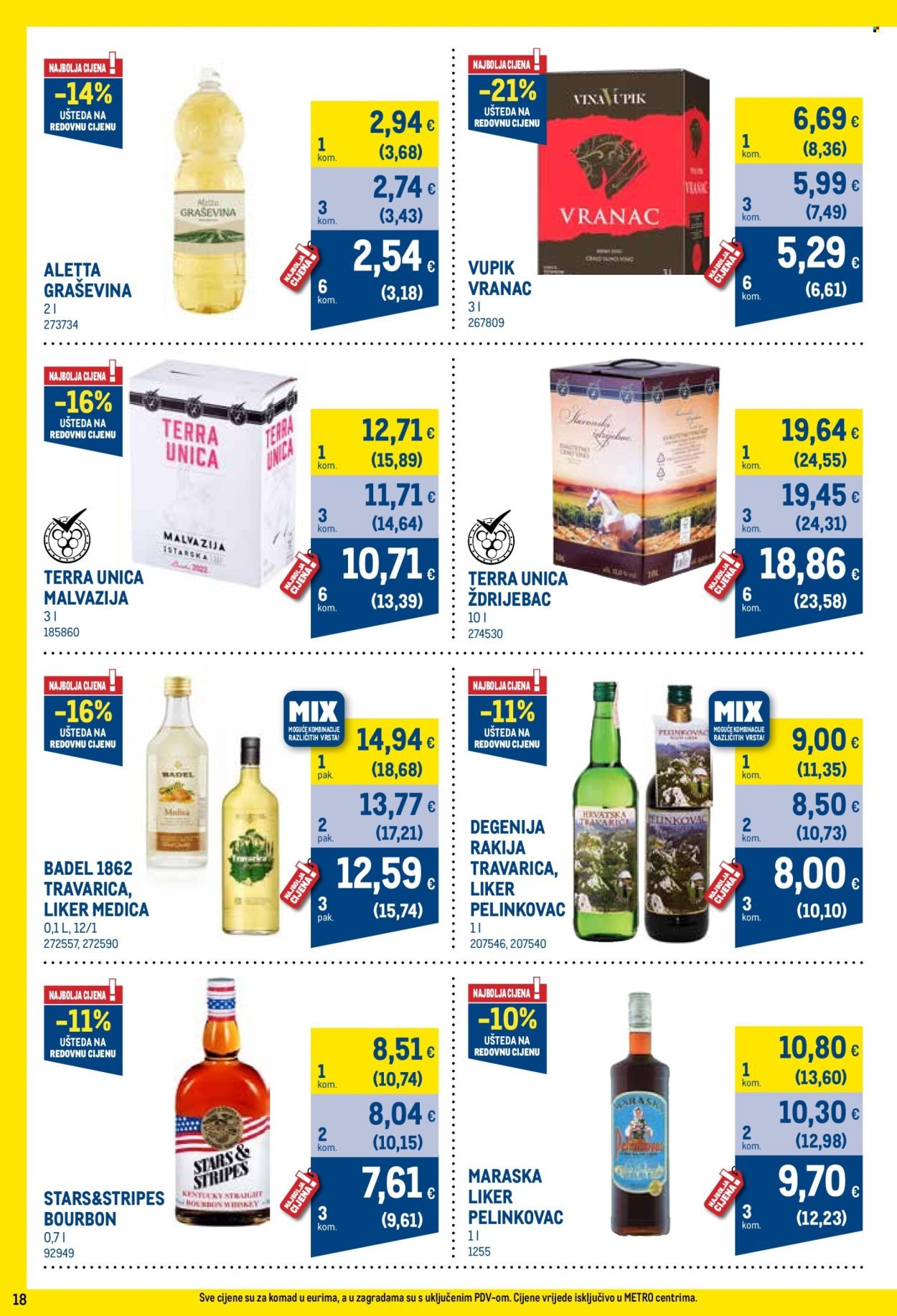 METRO katalog - Profi cijena
