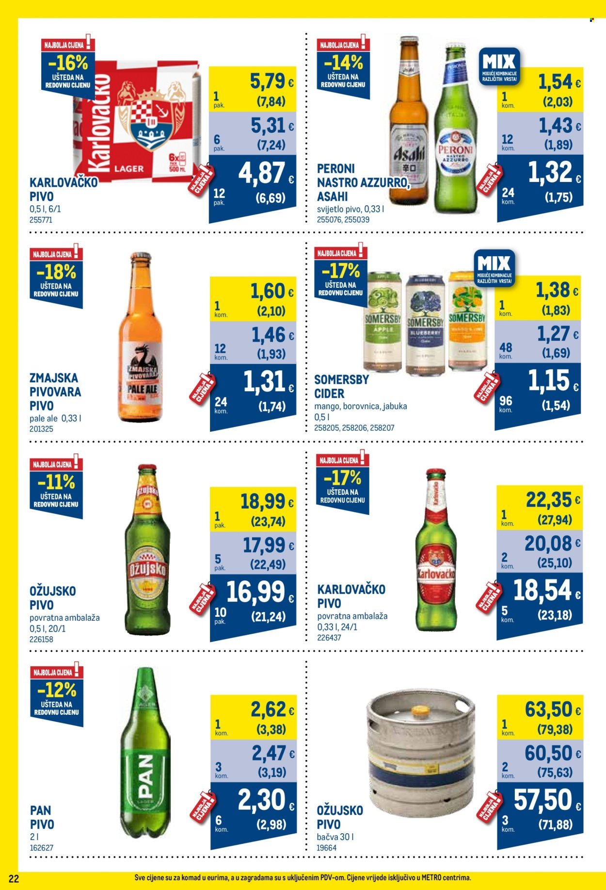METRO katalog - Profi cijena