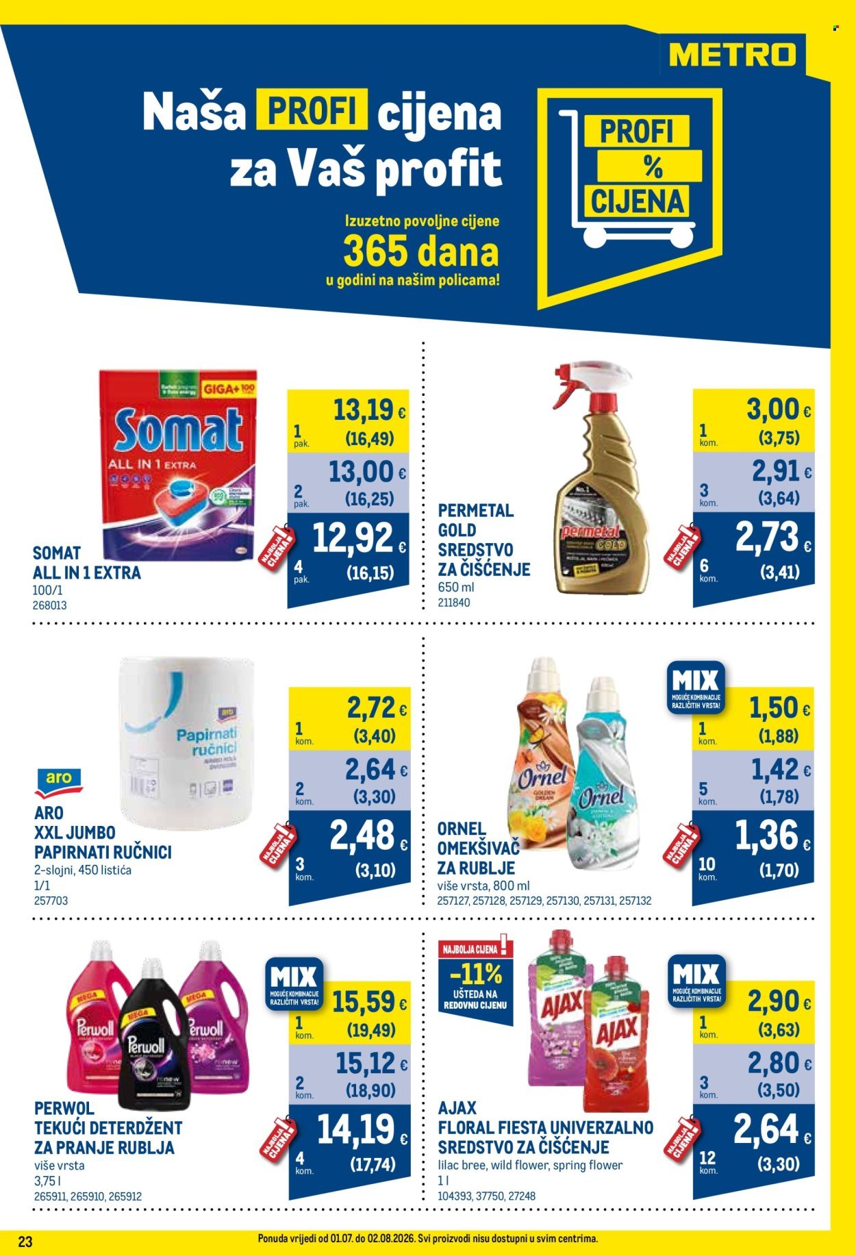 METRO katalog - Profi cijena