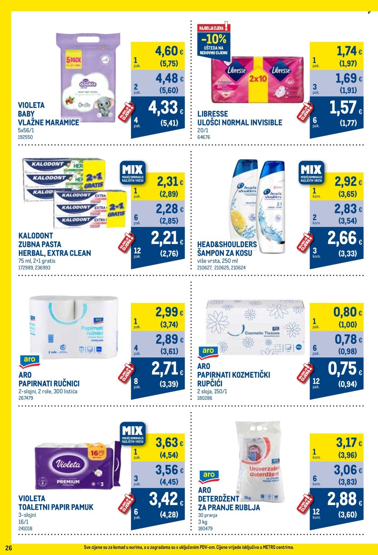 METRO katalog - Profi cijena