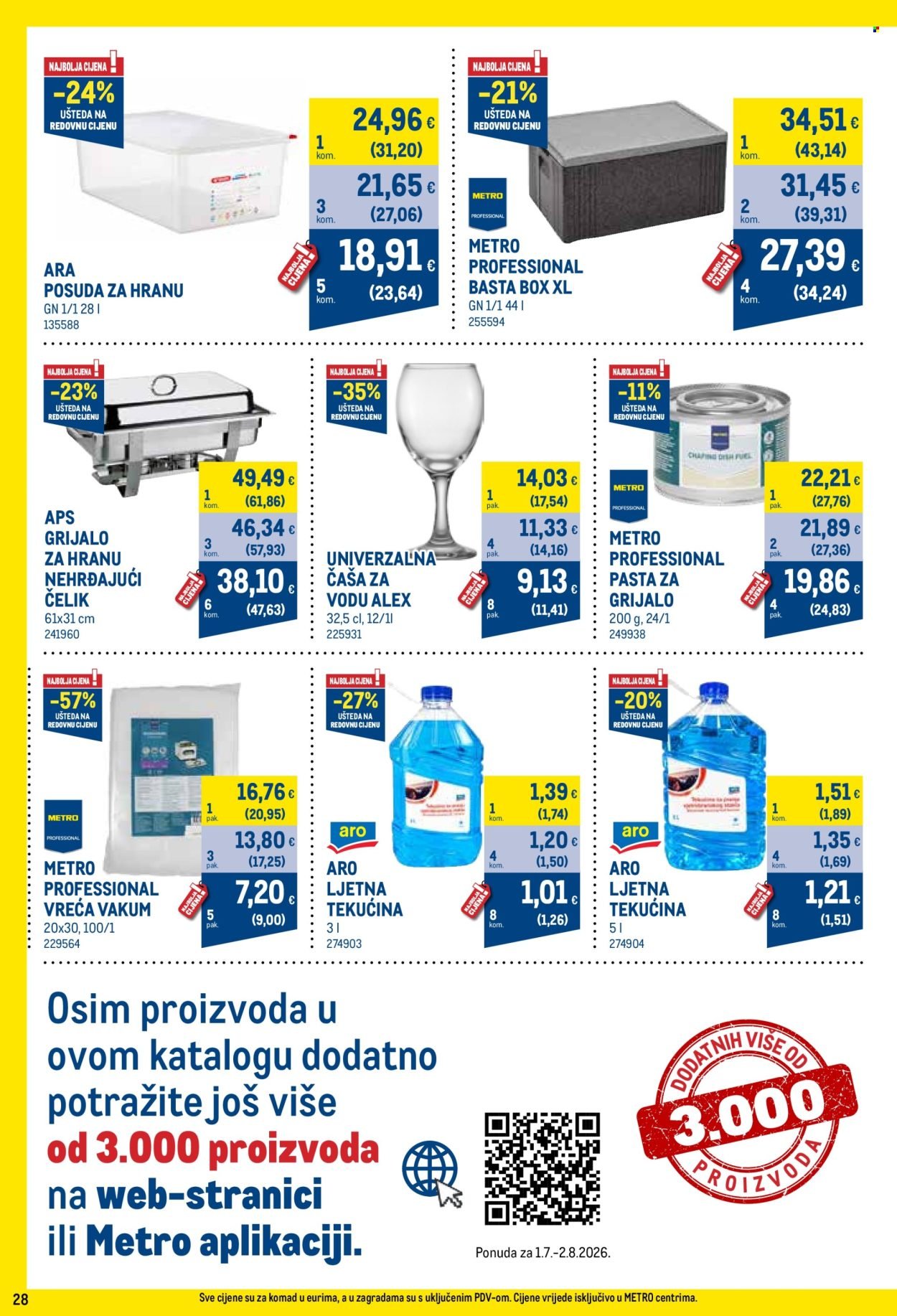 METRO katalog - Profi cijena