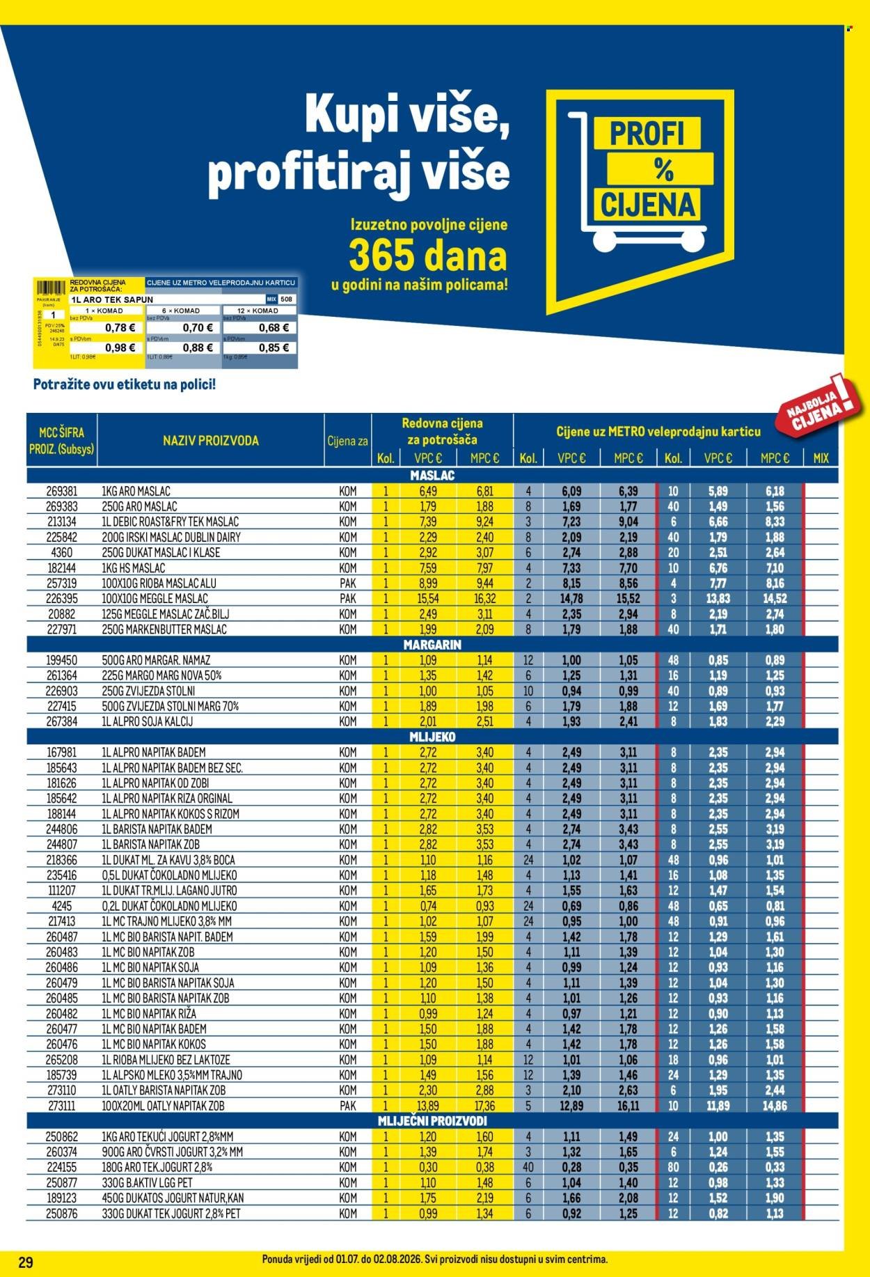 METRO katalog - Profi cijena