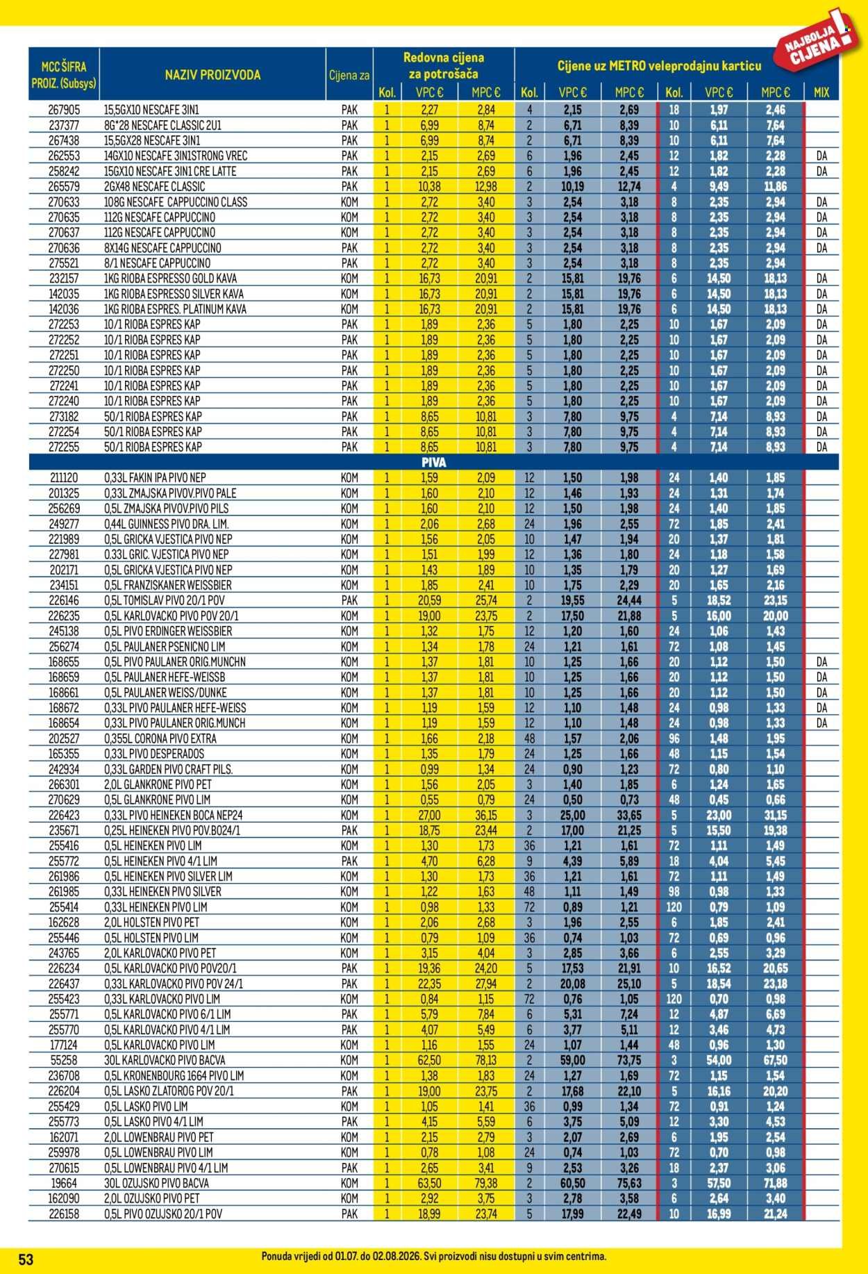 METRO katalog - Profi cijena