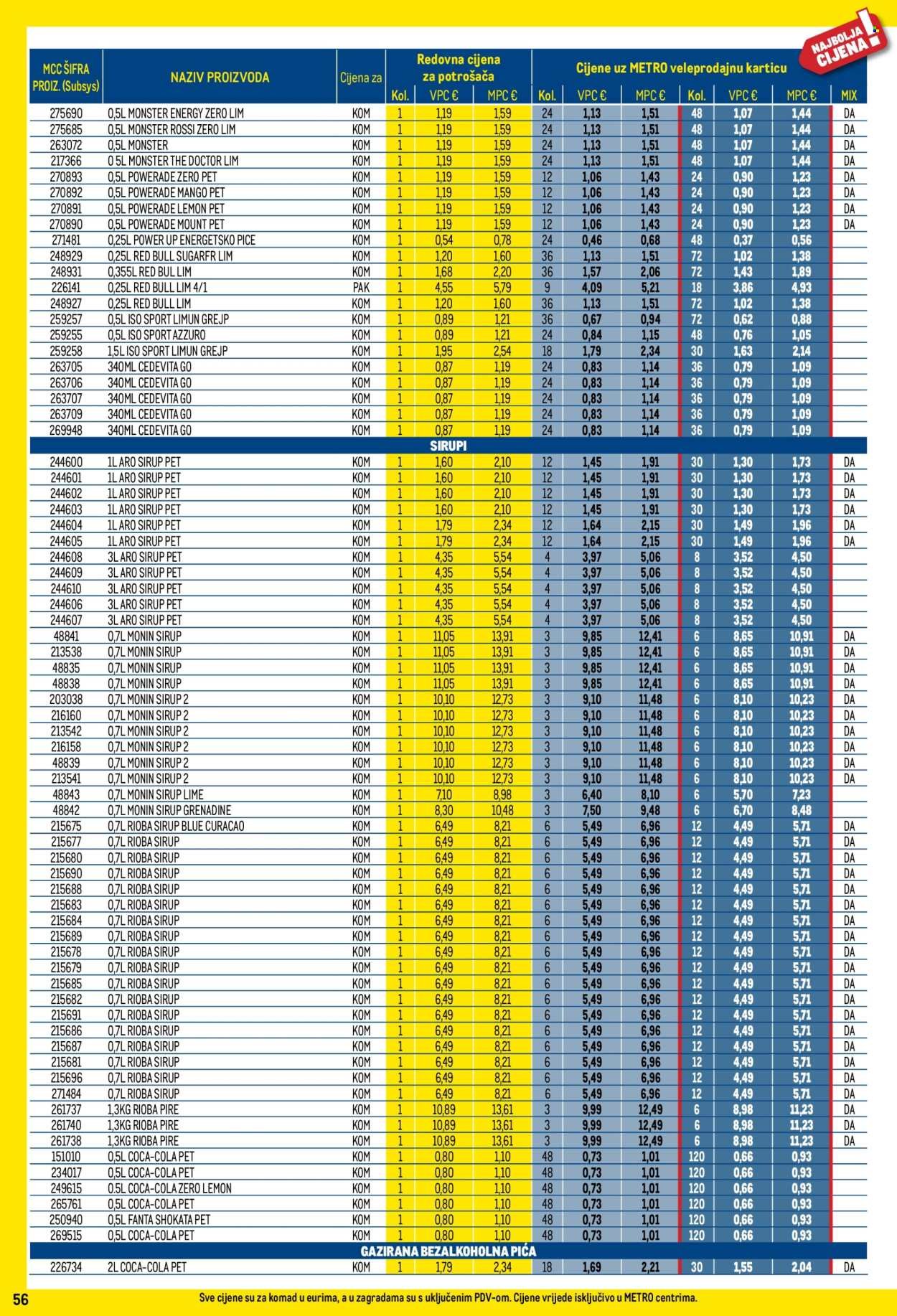 METRO katalog - Profi cijena