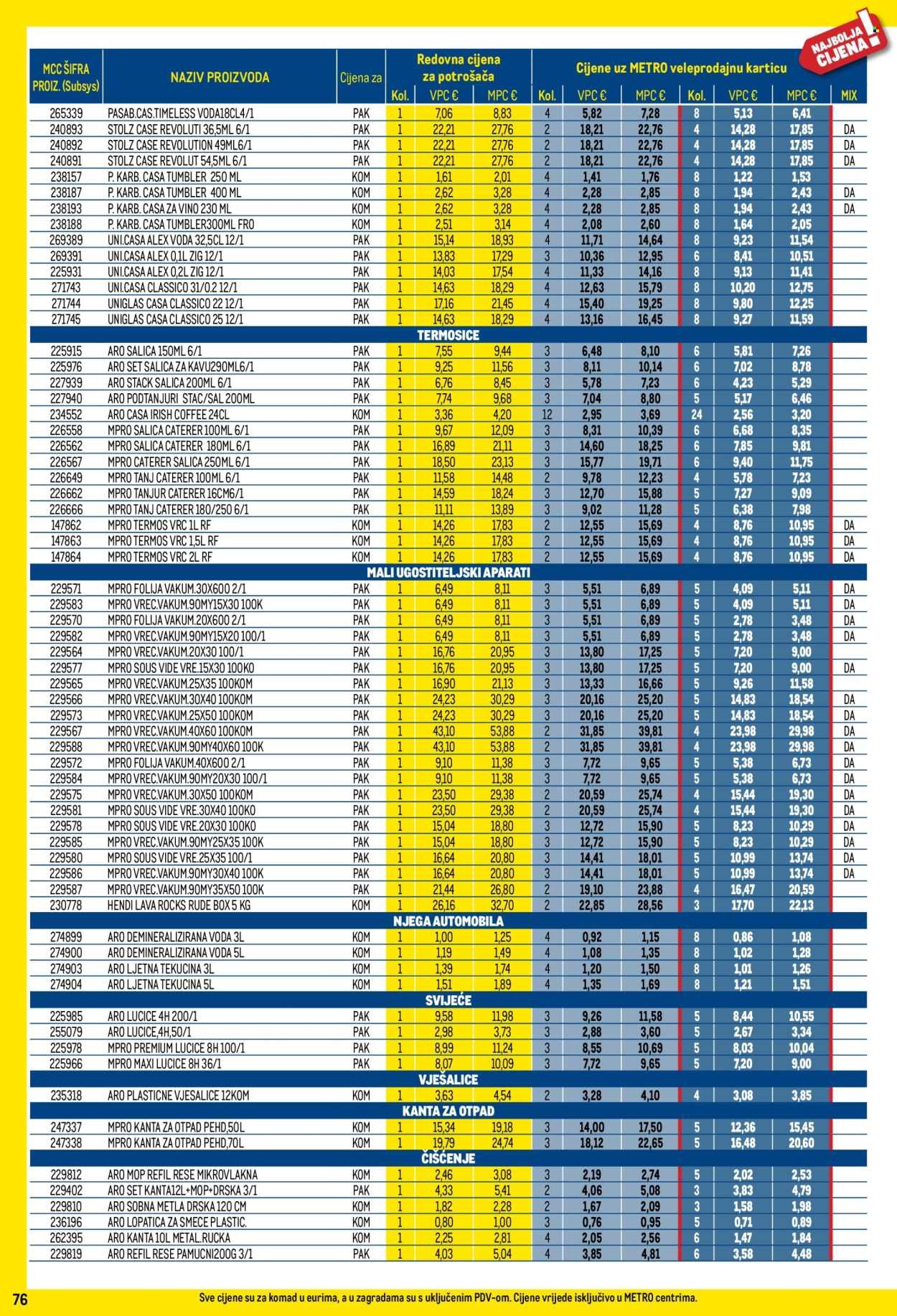 METRO katalog - Profi cijena