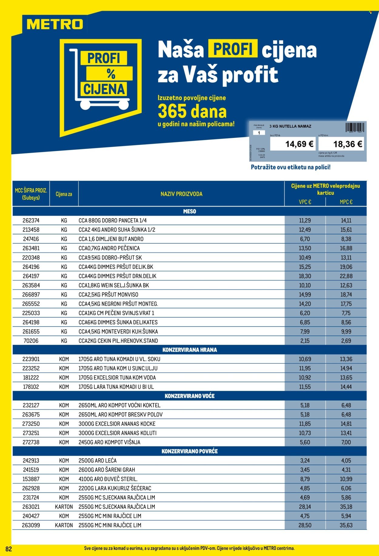 METRO katalog - Profi cijena
