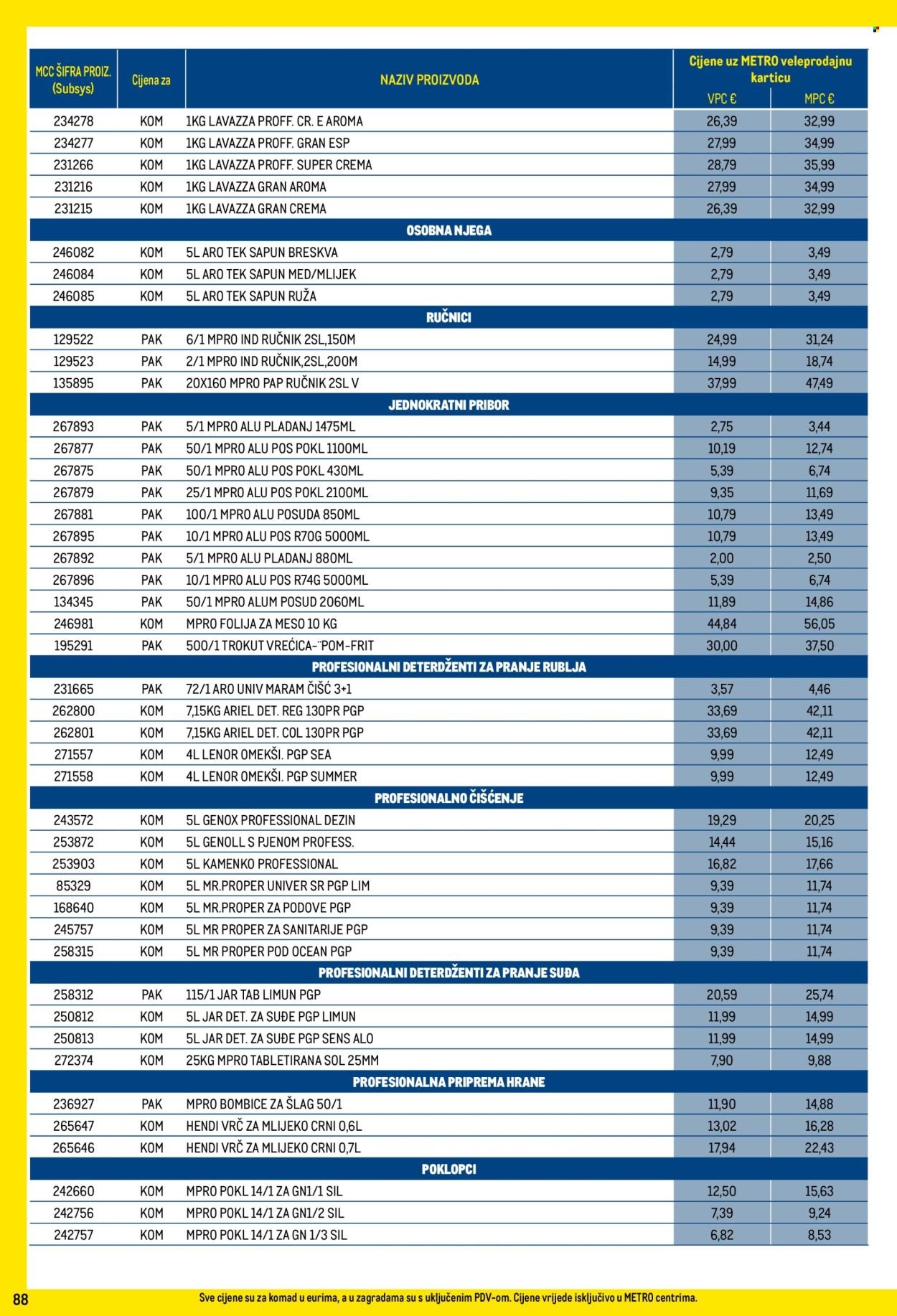METRO katalog - Profi cijena