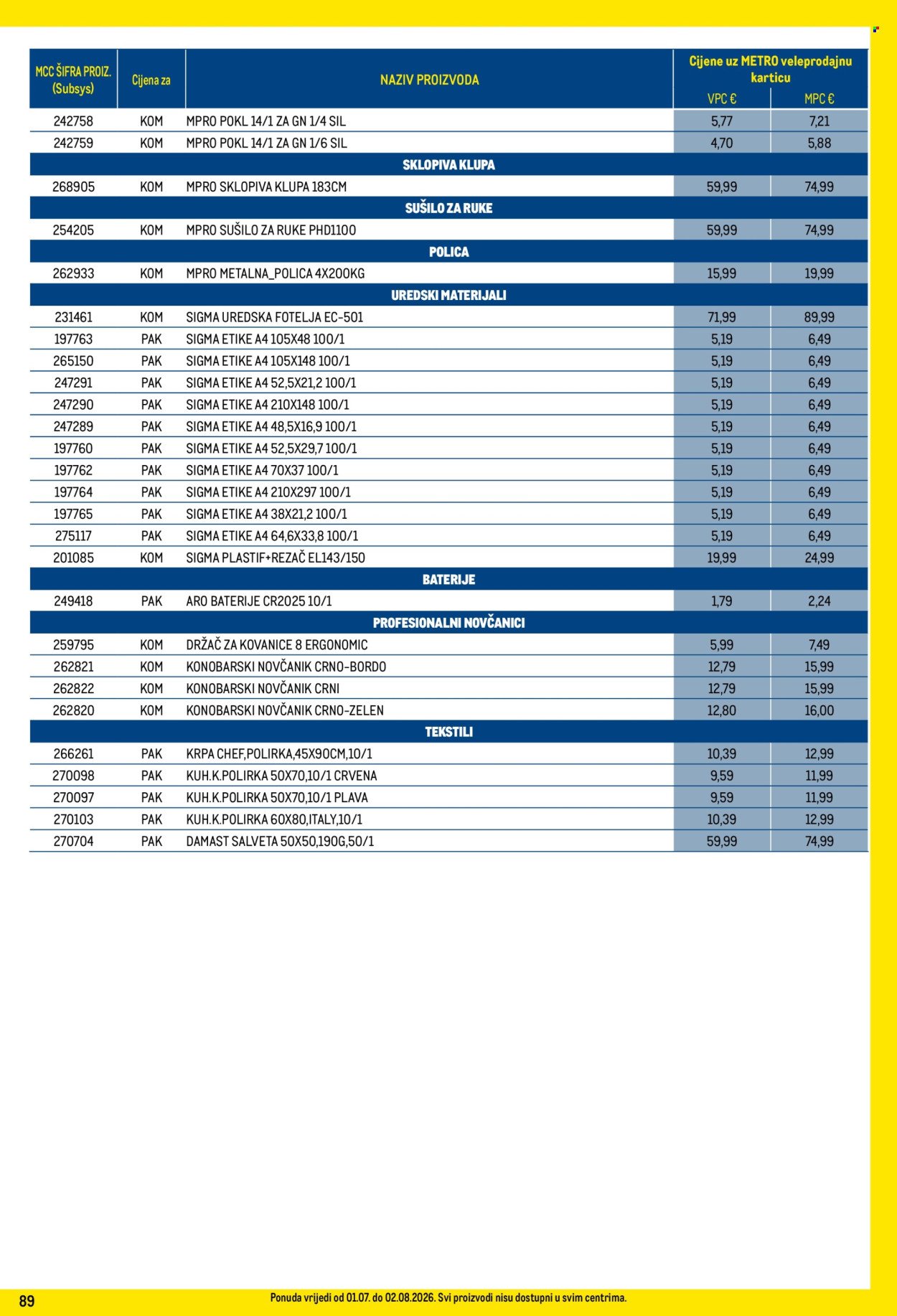 METRO katalog - Profi cijena