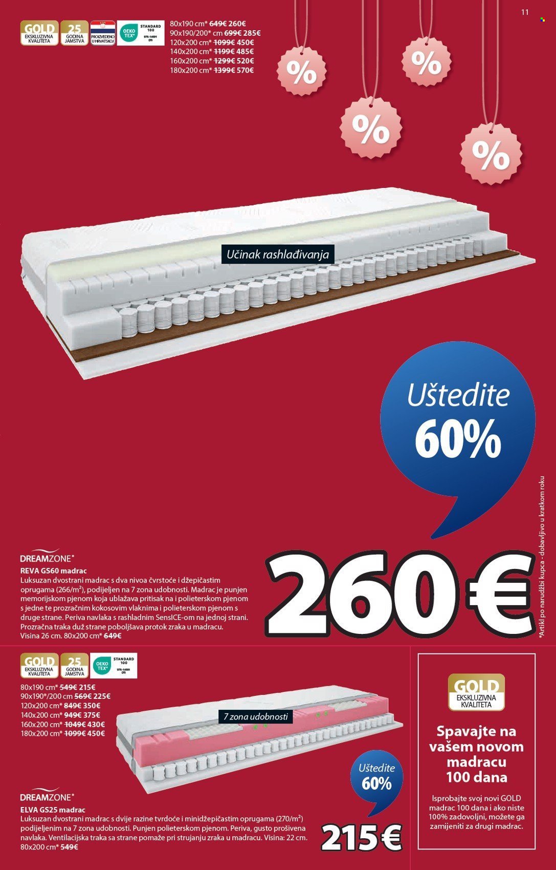 JYSK katalog - Tjedne ponude