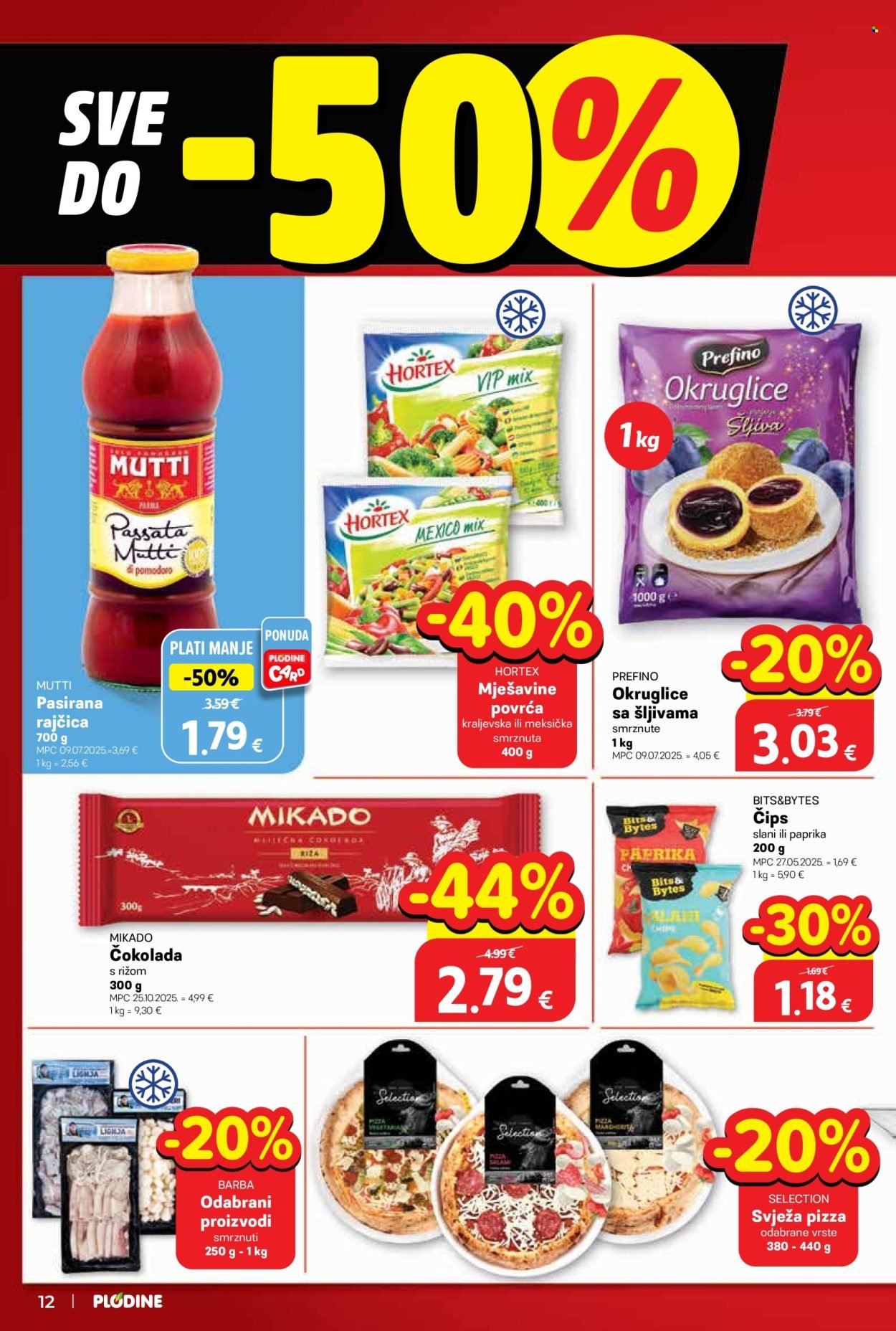 PLODINE katalog - Od srijede 06.05.2026.