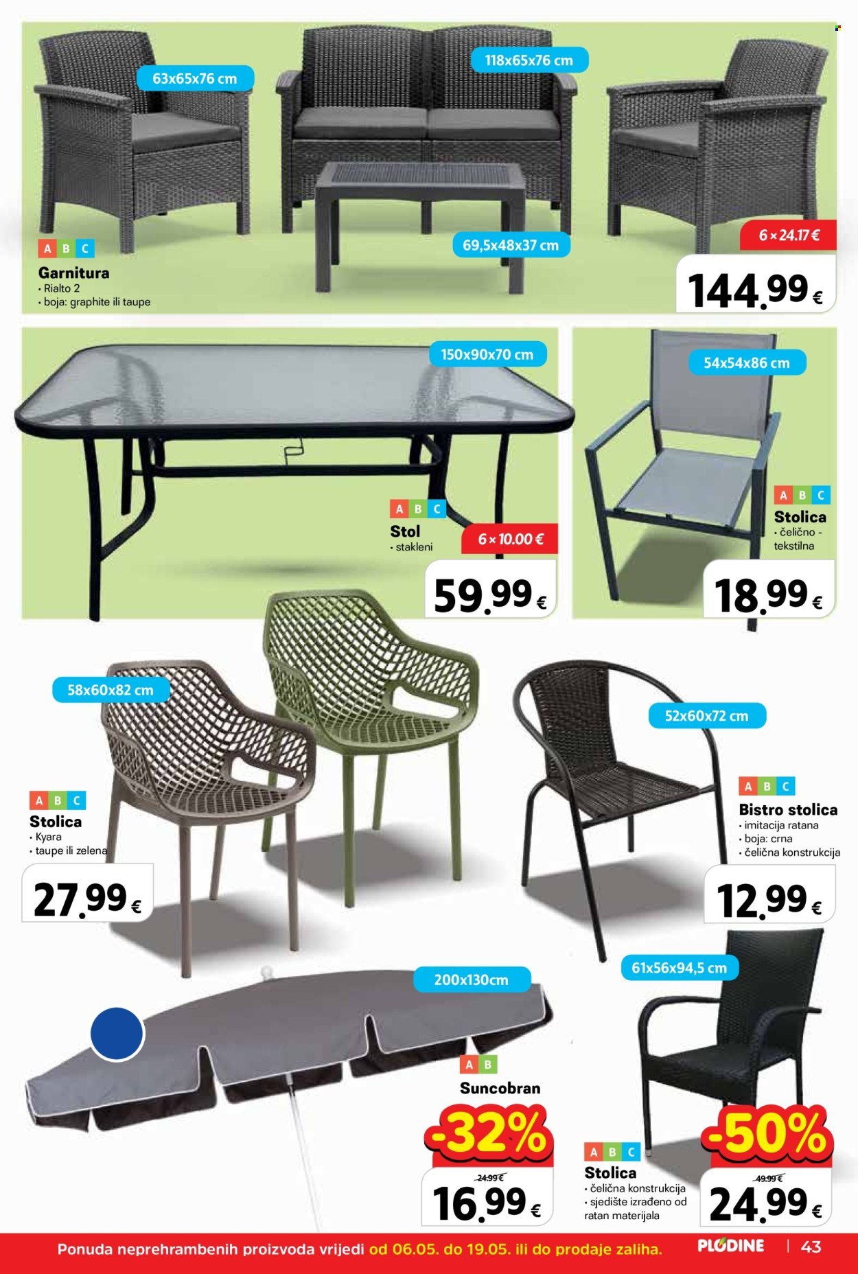 PLODINE katalog - Od srijede 06.05.2026.
