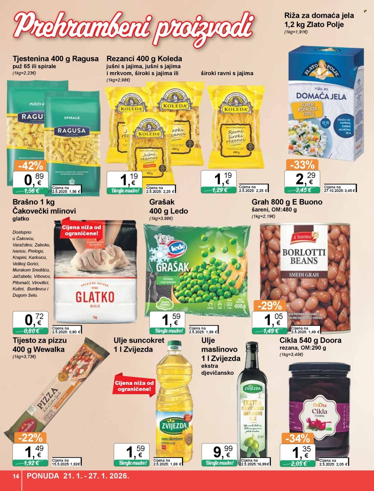 KTC katalog - ŠIROKA POTROŠNJA