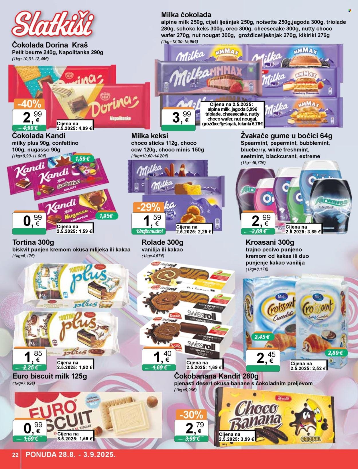 KTC katalog - ŠIROKA POTROŠNJA