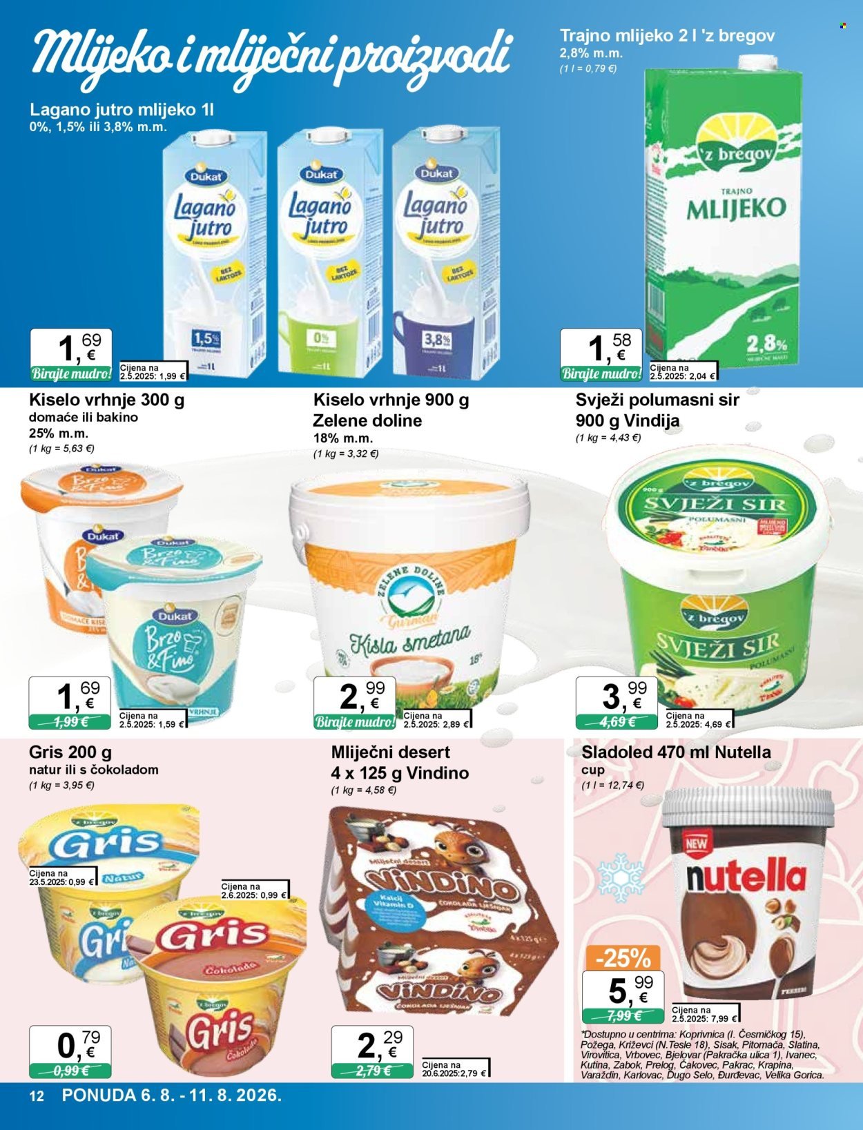 KTC katalog - ŠIROKA POTROŠNJA
