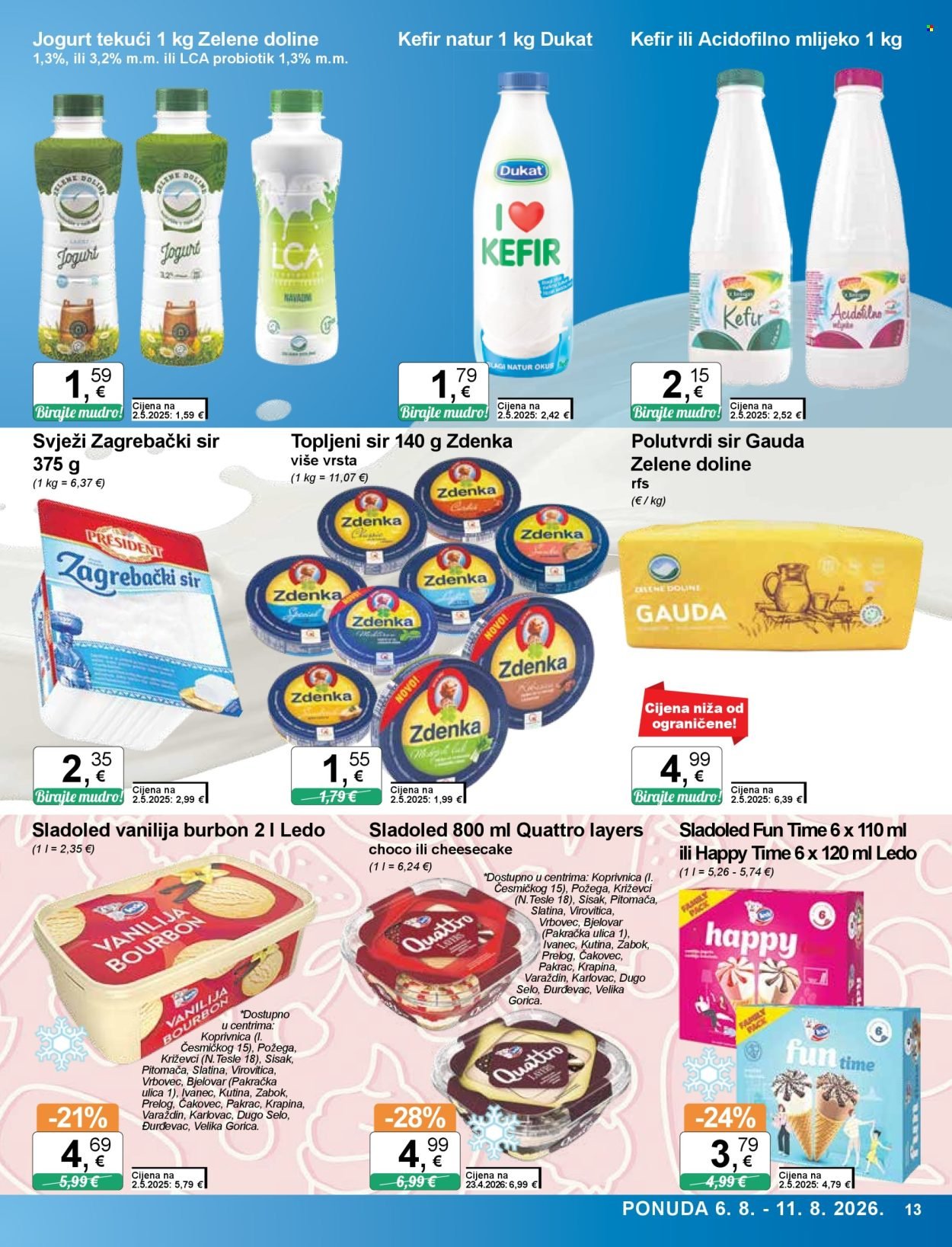 KTC katalog - ŠIROKA POTROŠNJA