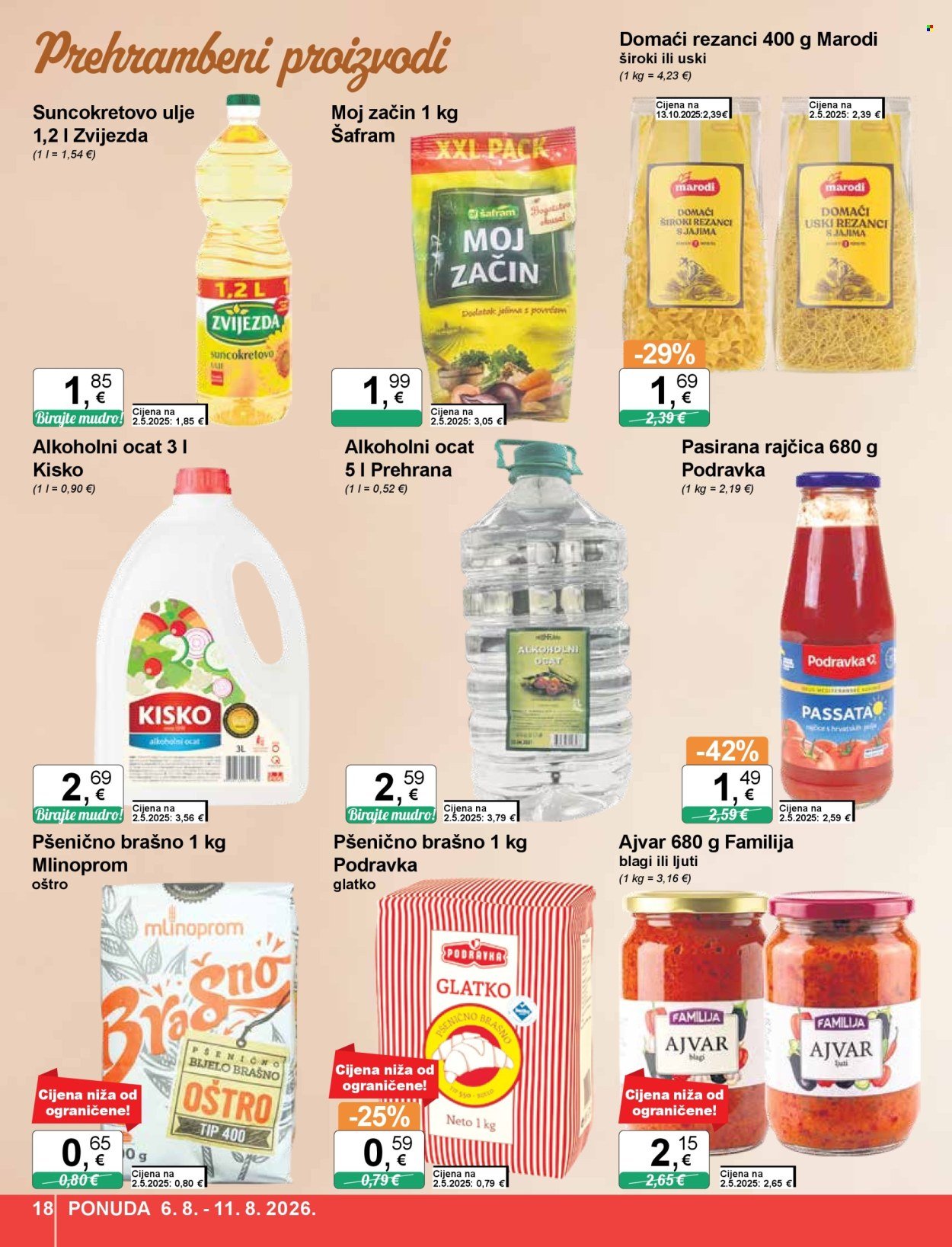 KTC katalog - ŠIROKA POTROŠNJA