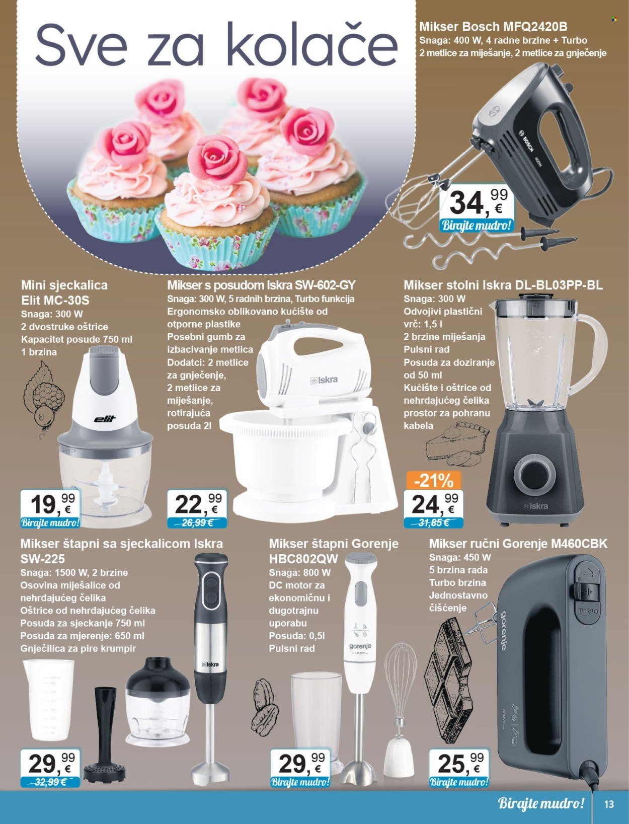 KTC katalog - TEHNIKA I POSUĐE