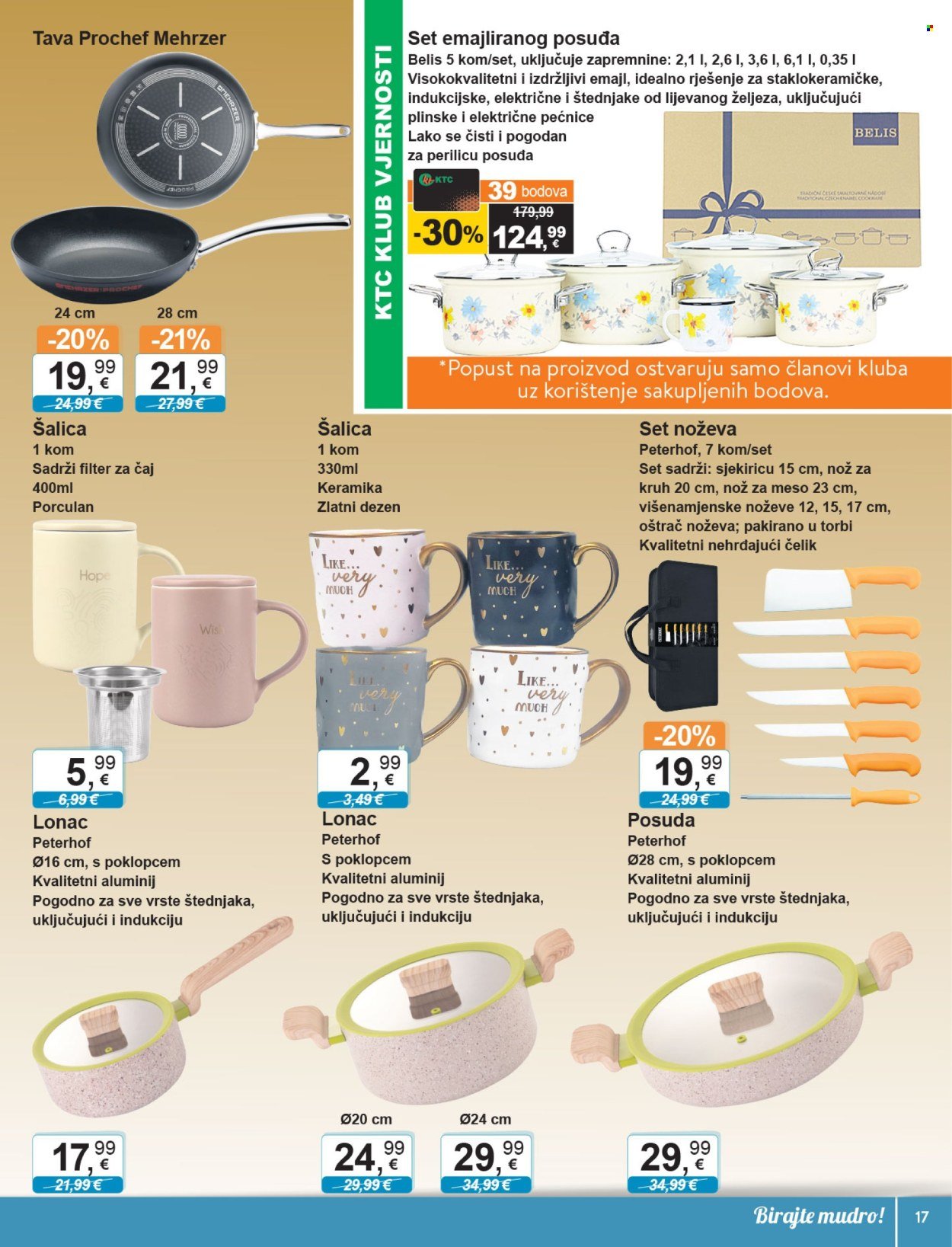 KTC katalog - TEHNIKA I POSUĐE