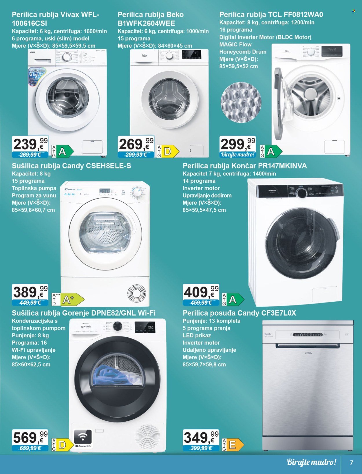KTC katalog - TEHNIKA I POSUĐE