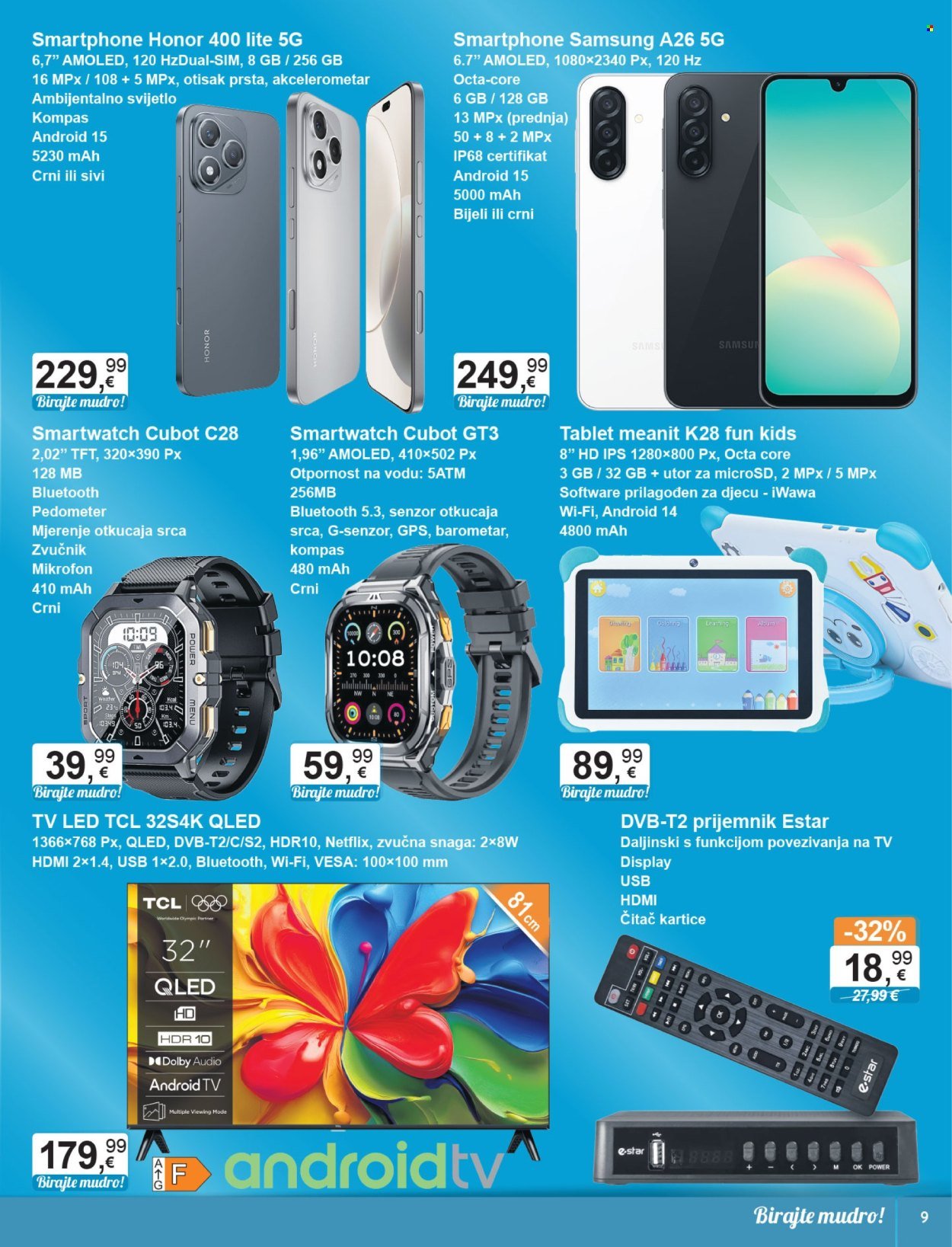 KTC katalog - TEHNIKA I POSUĐE