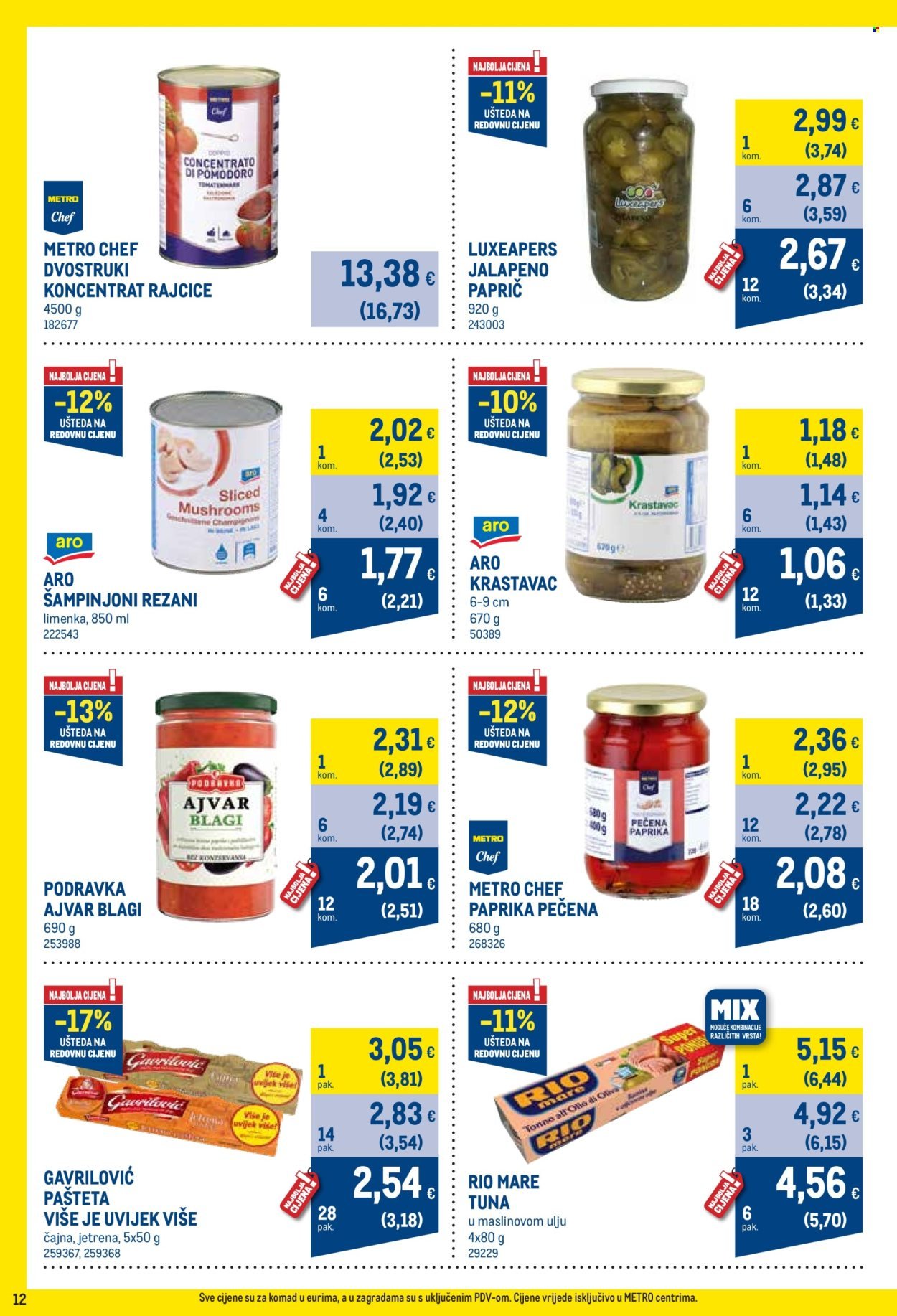 METRO katalog - Profi cijena