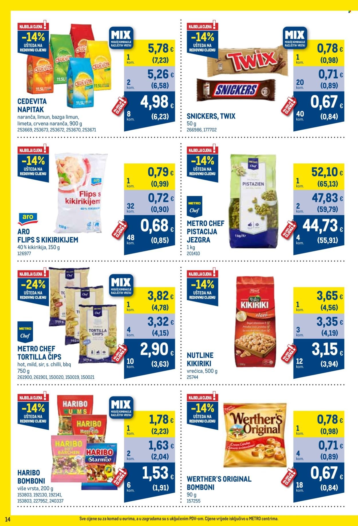 METRO katalog - Profi cijena