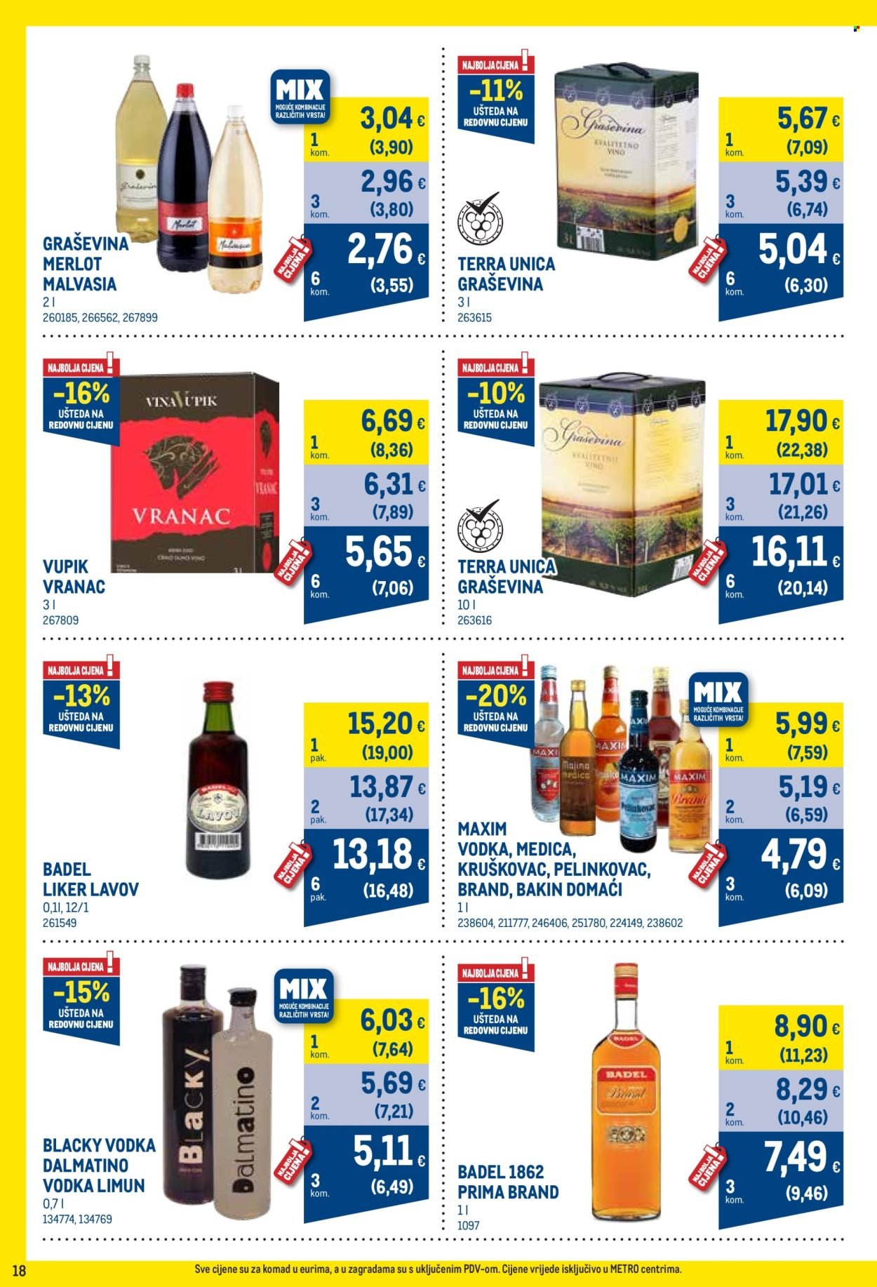 METRO katalog - Profi cijena