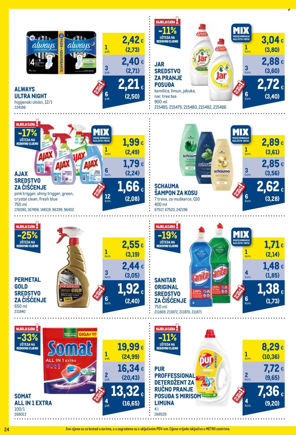METRO katalog - Profi cijena