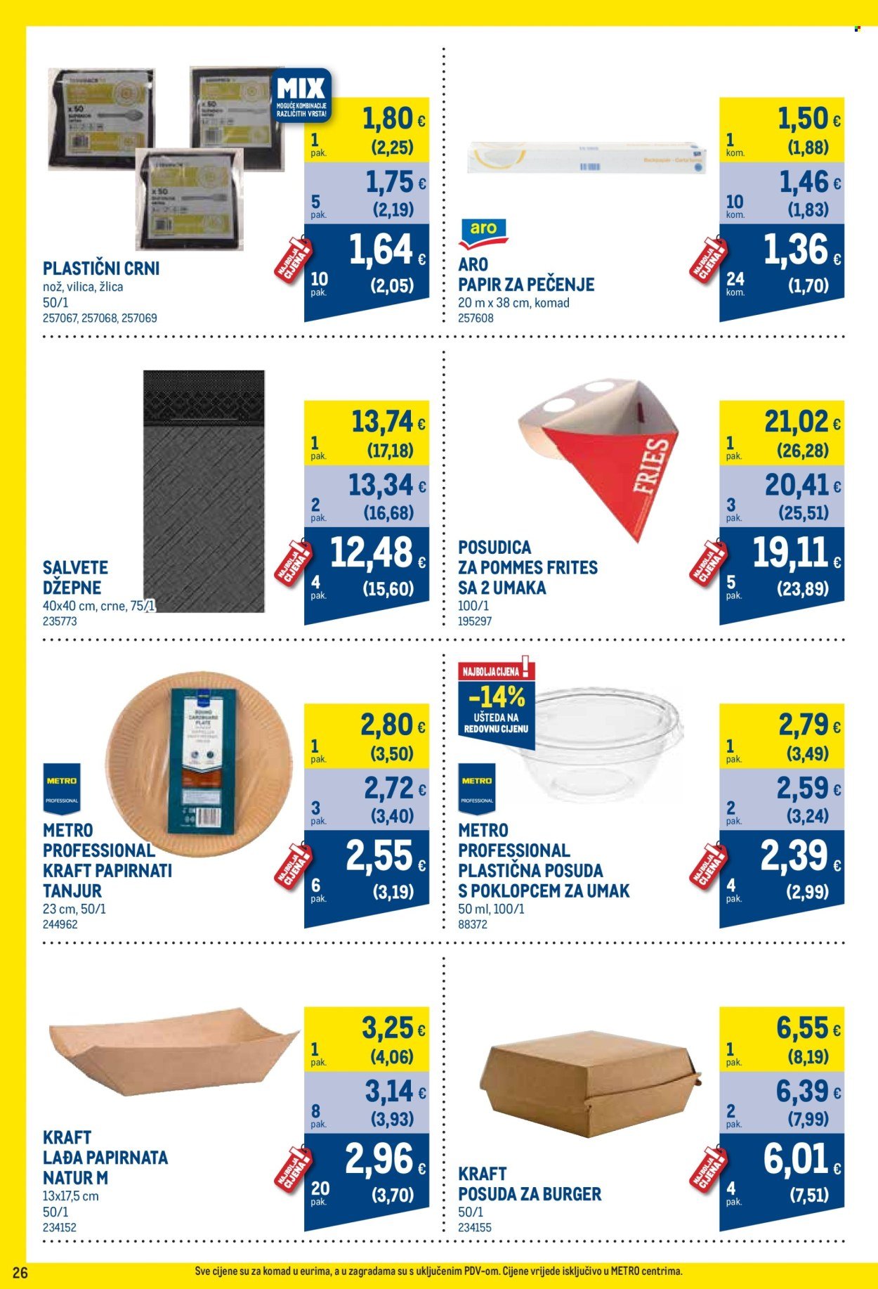 METRO katalog - Profi cijena