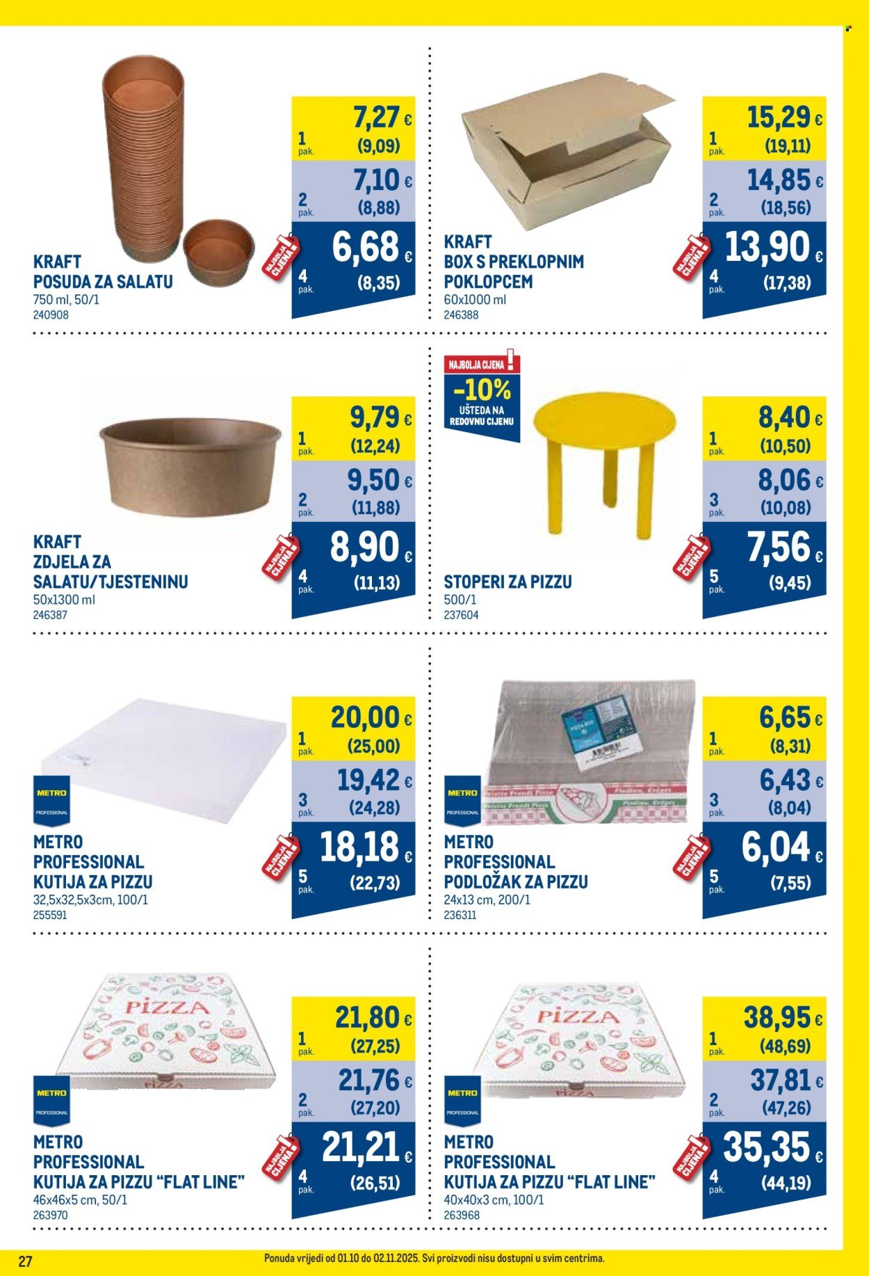 METRO katalog - Profi cijena