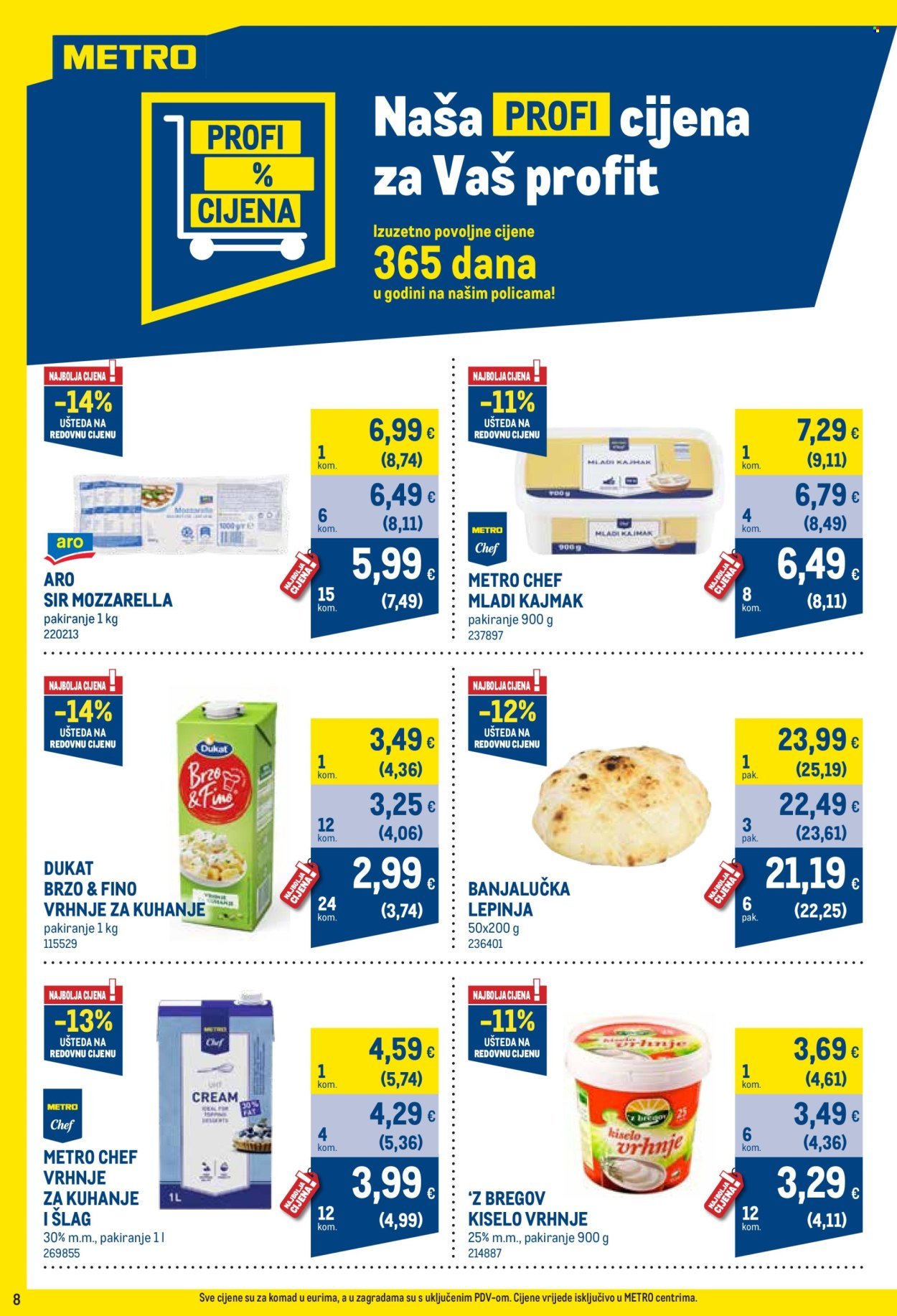 METRO katalog - Profi cijena