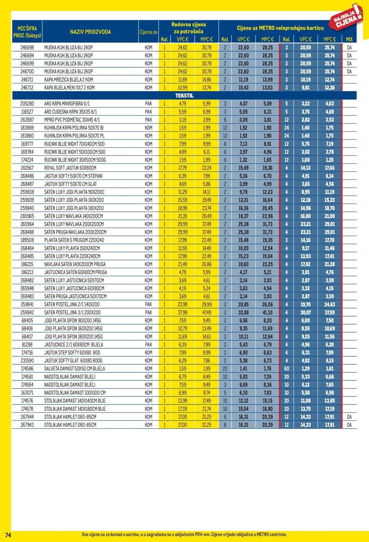 METRO katalog - Profi cijena