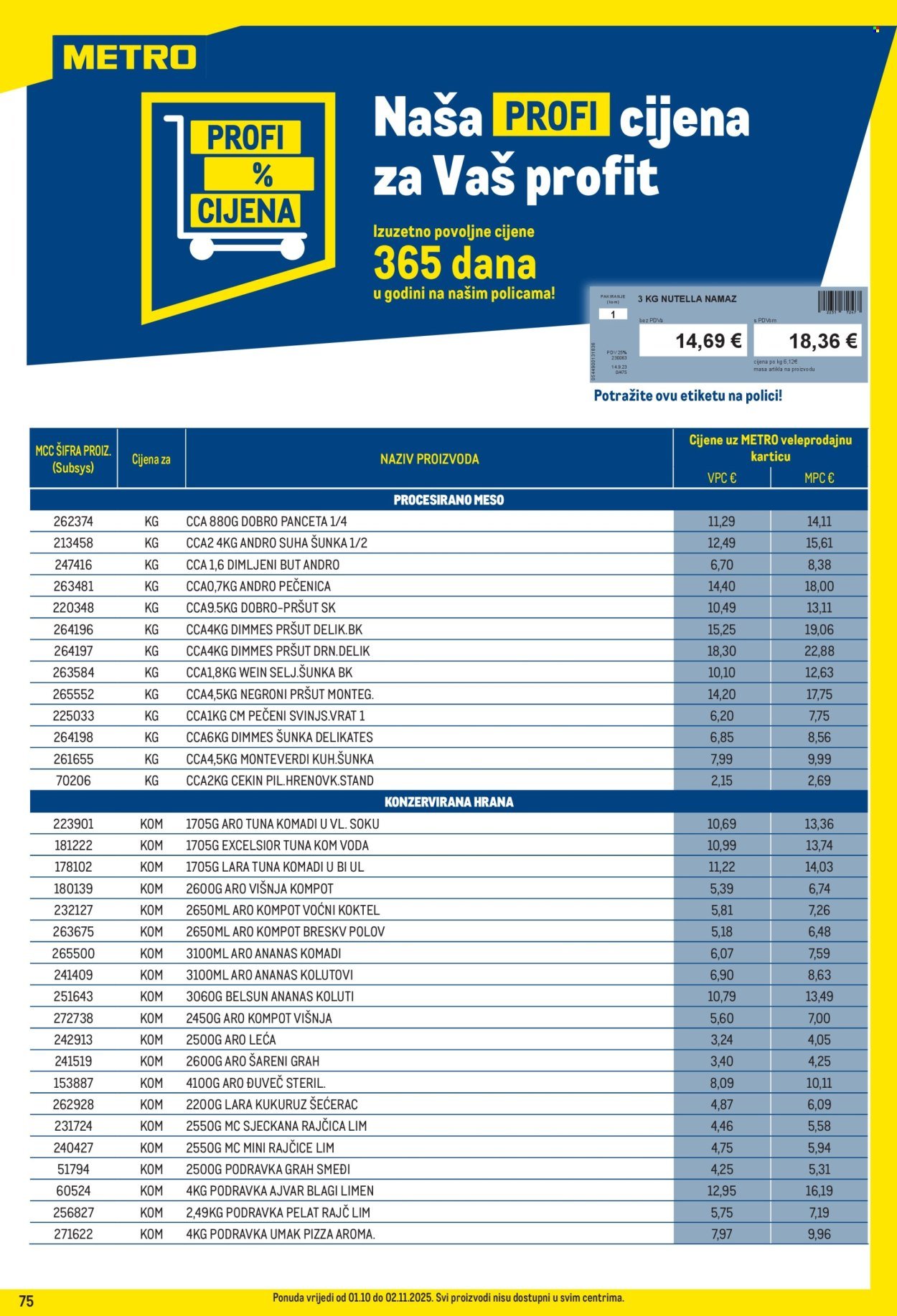 METRO katalog - Profi cijena