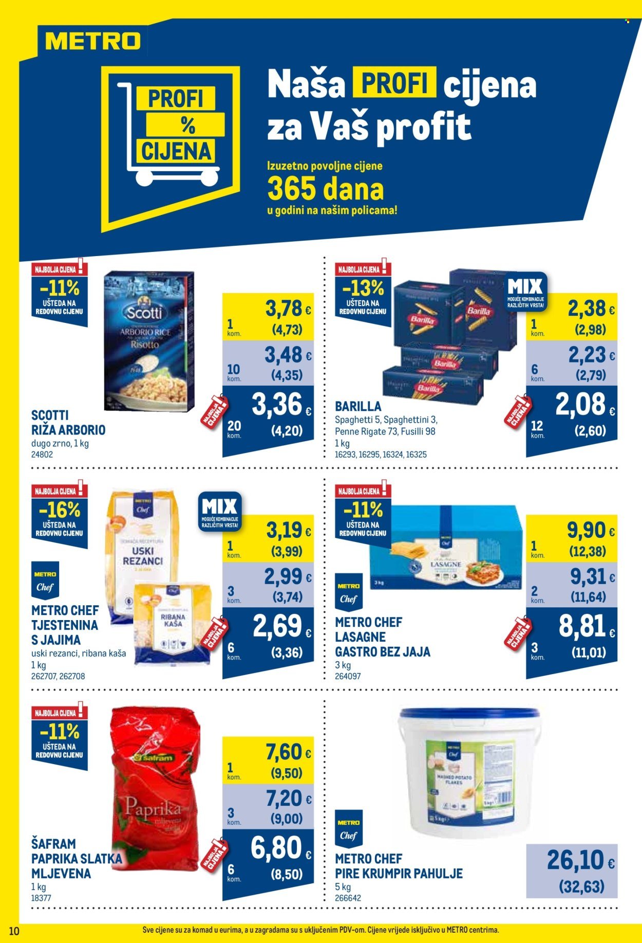 METRO katalog - Profi cijena