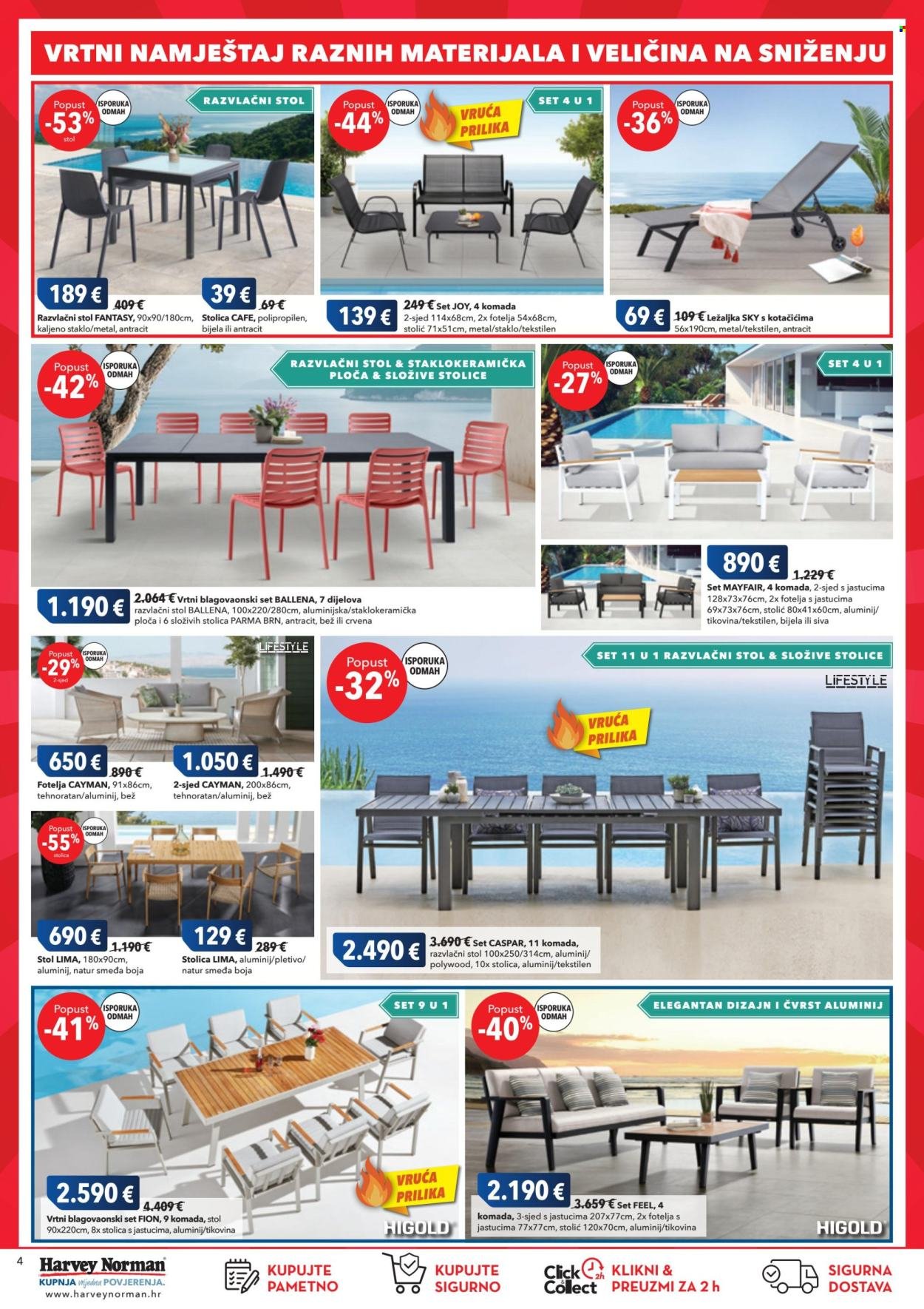 HARVEY NORMAN katalog - Naš izbor iz sezonskog sniženja!