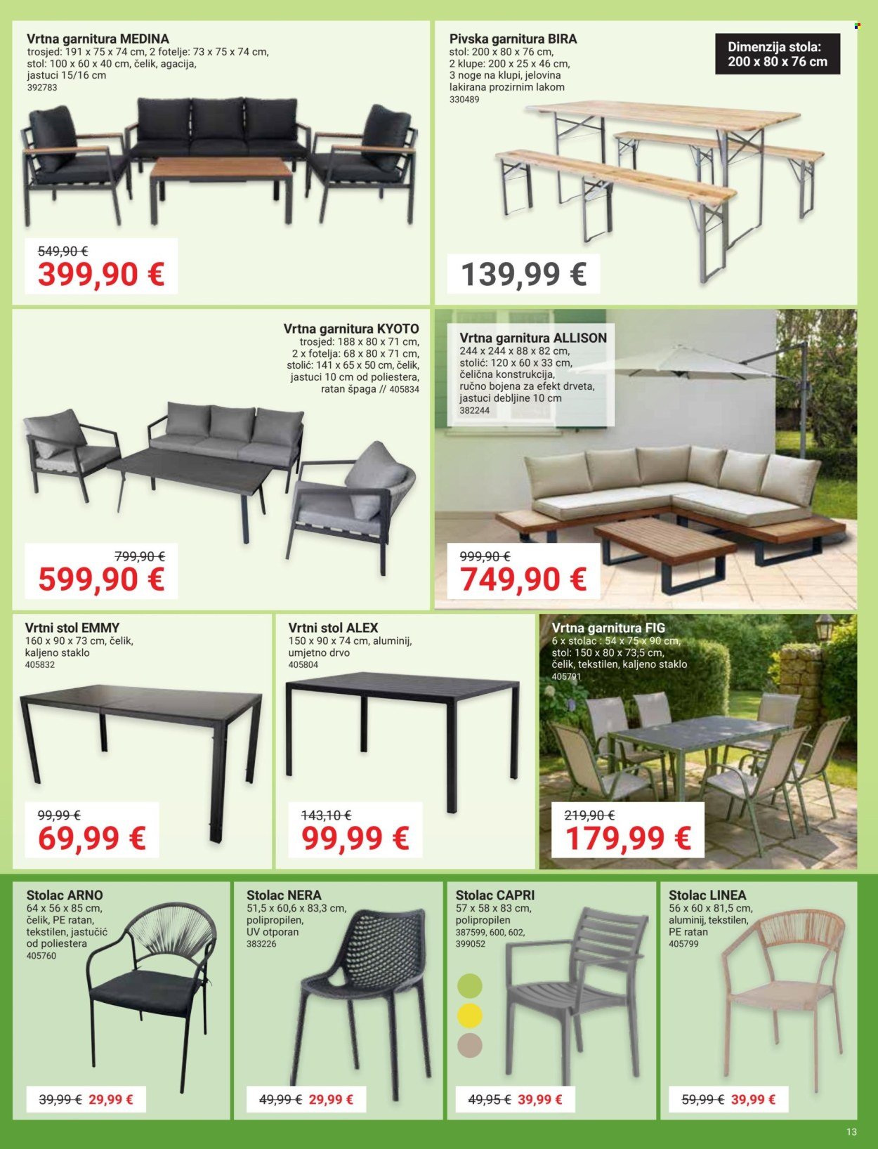 PEVEX katalog - Od četvrtka 28.05.2026.