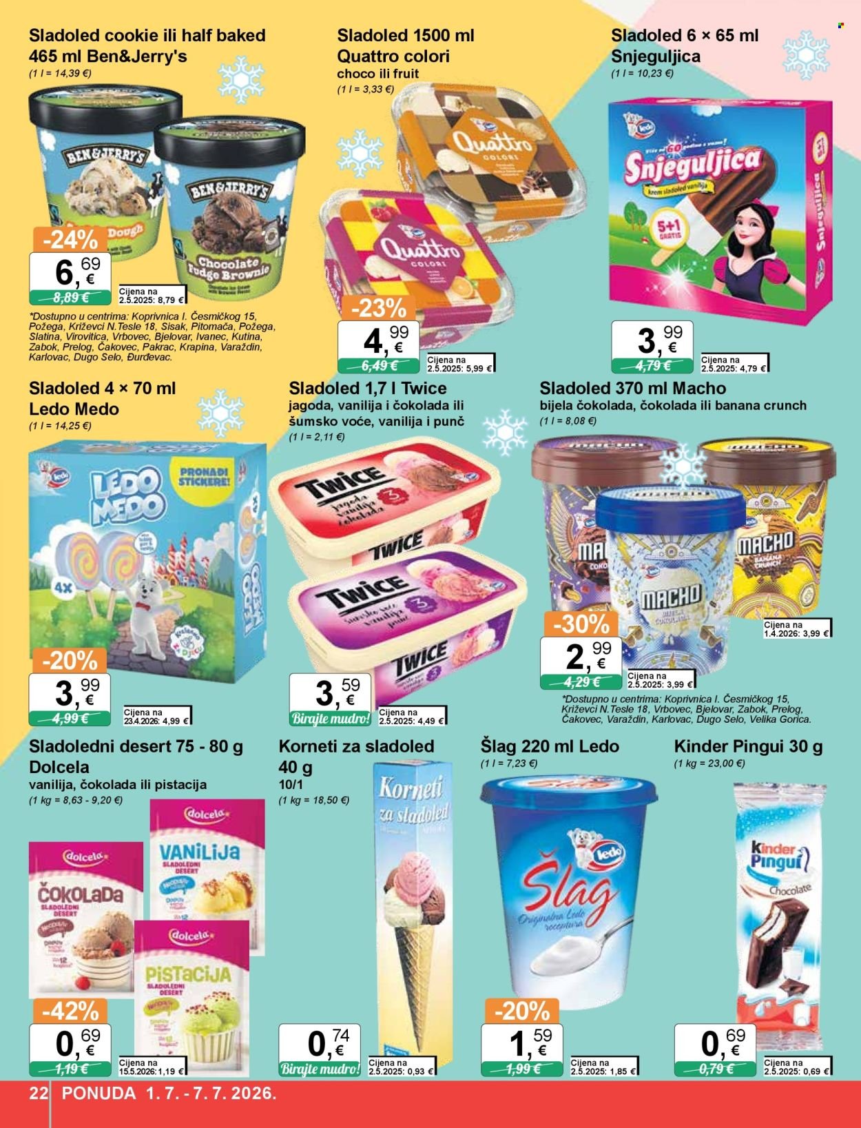 KTC katalog - ŠIROKA POTROŠNJA
