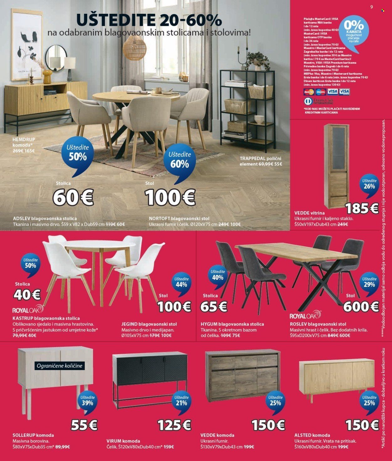 JYSK katalog - Tjedne ponude