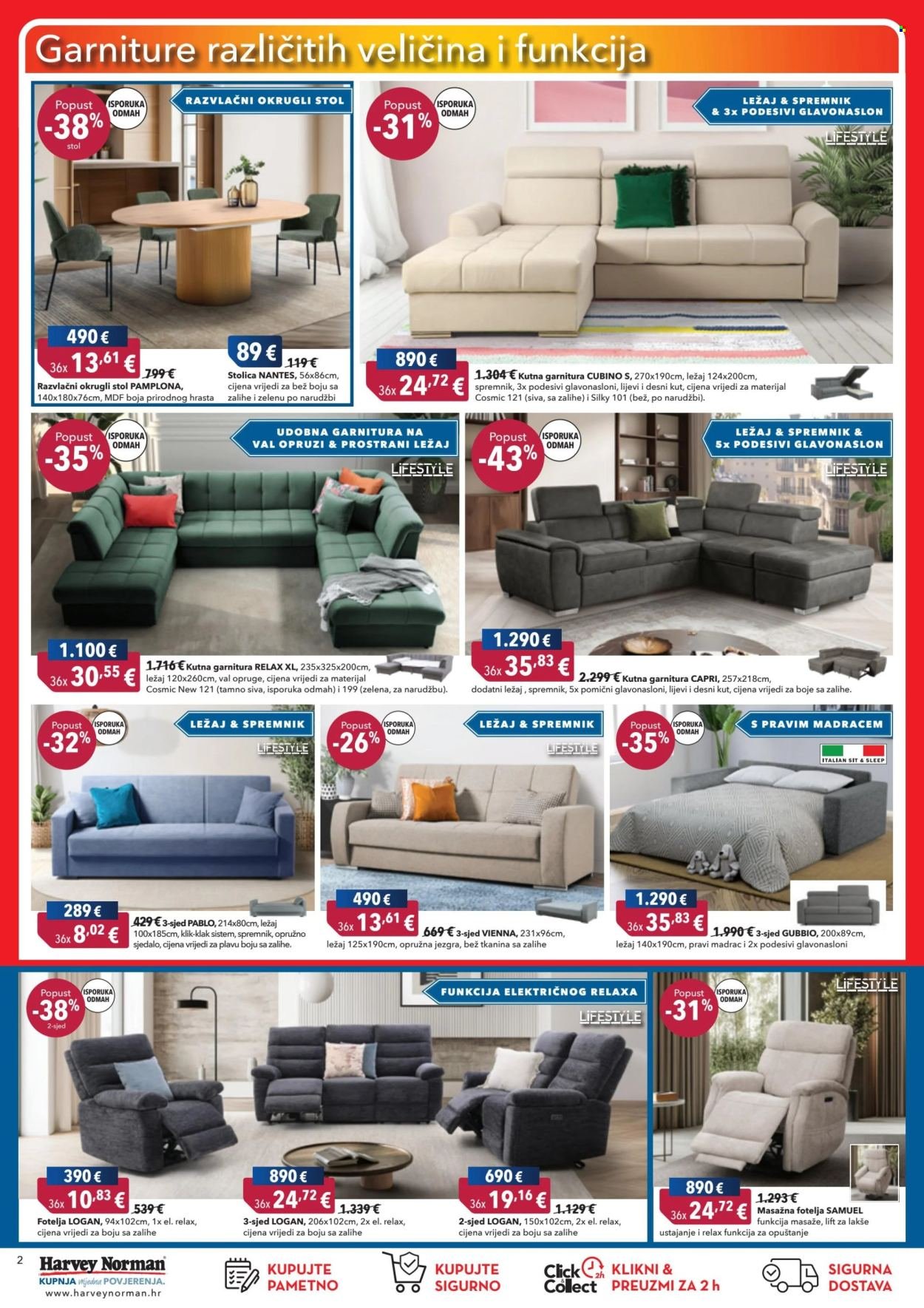HARVEY NORMAN katalog - Velika rujanska akcija
