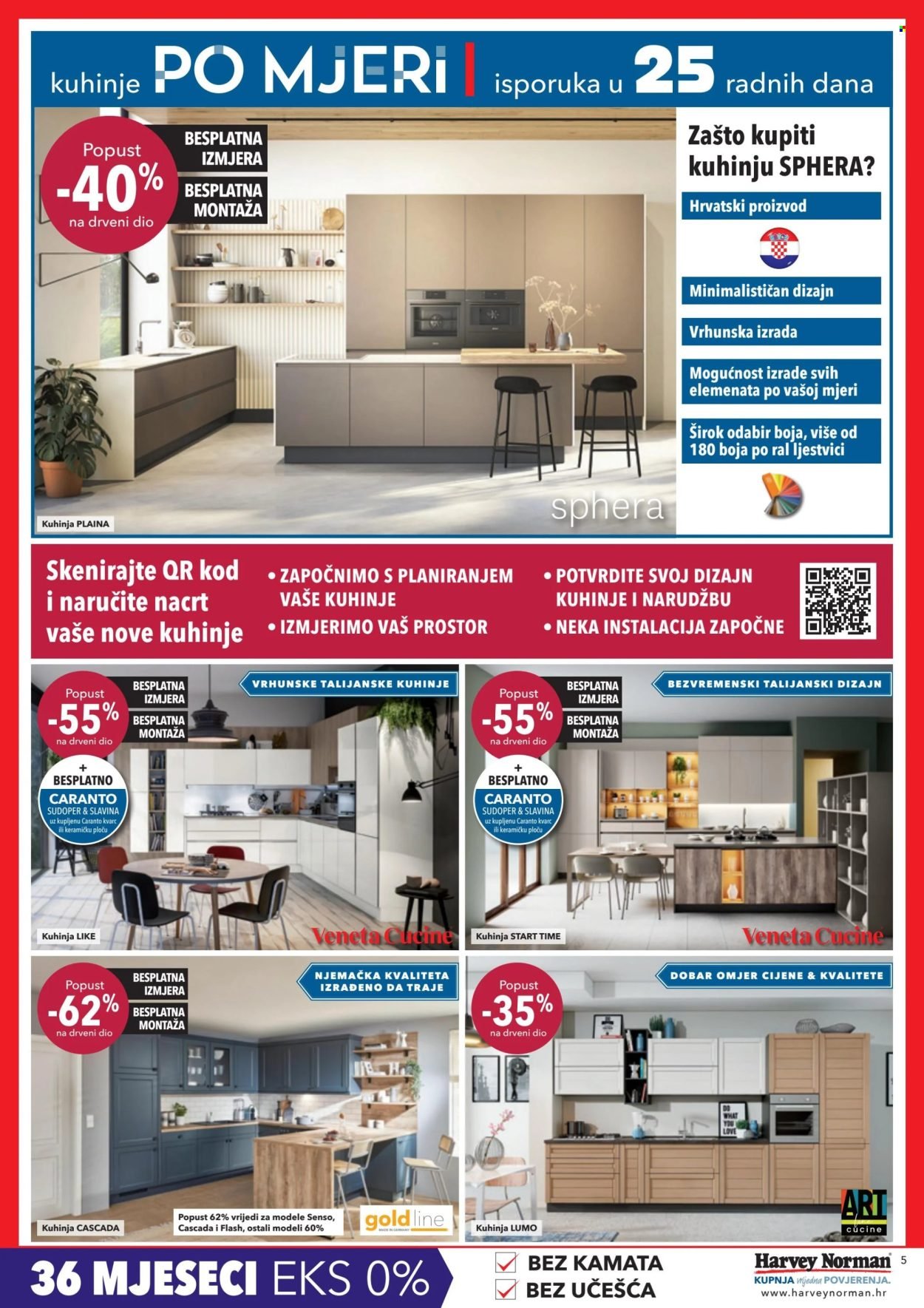 HARVEY NORMAN katalog - Velika rujanska akcija
