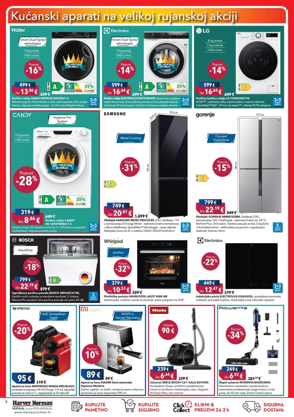 HARVEY NORMAN katalog - Velika rujanska akcija