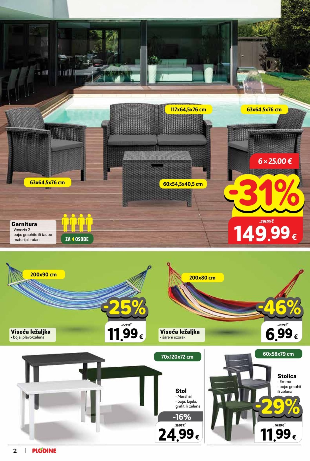 PLODINE katalog - KATALOG VRT