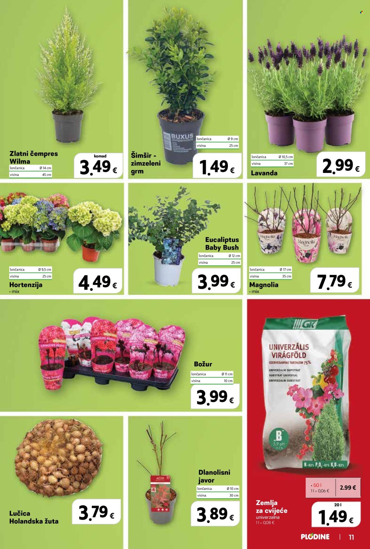 PLODINE katalog - KATALOG VRT