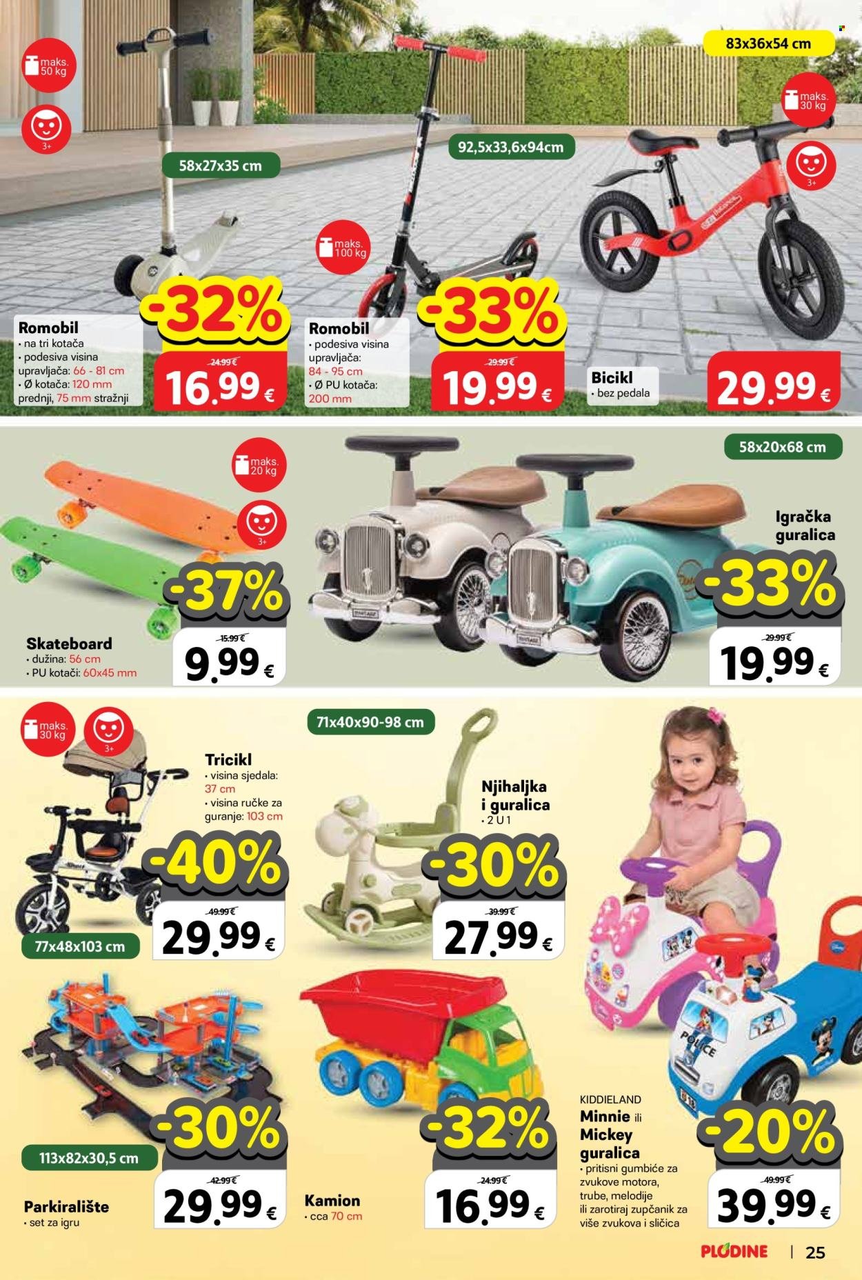 PLODINE katalog - KATALOG VRT