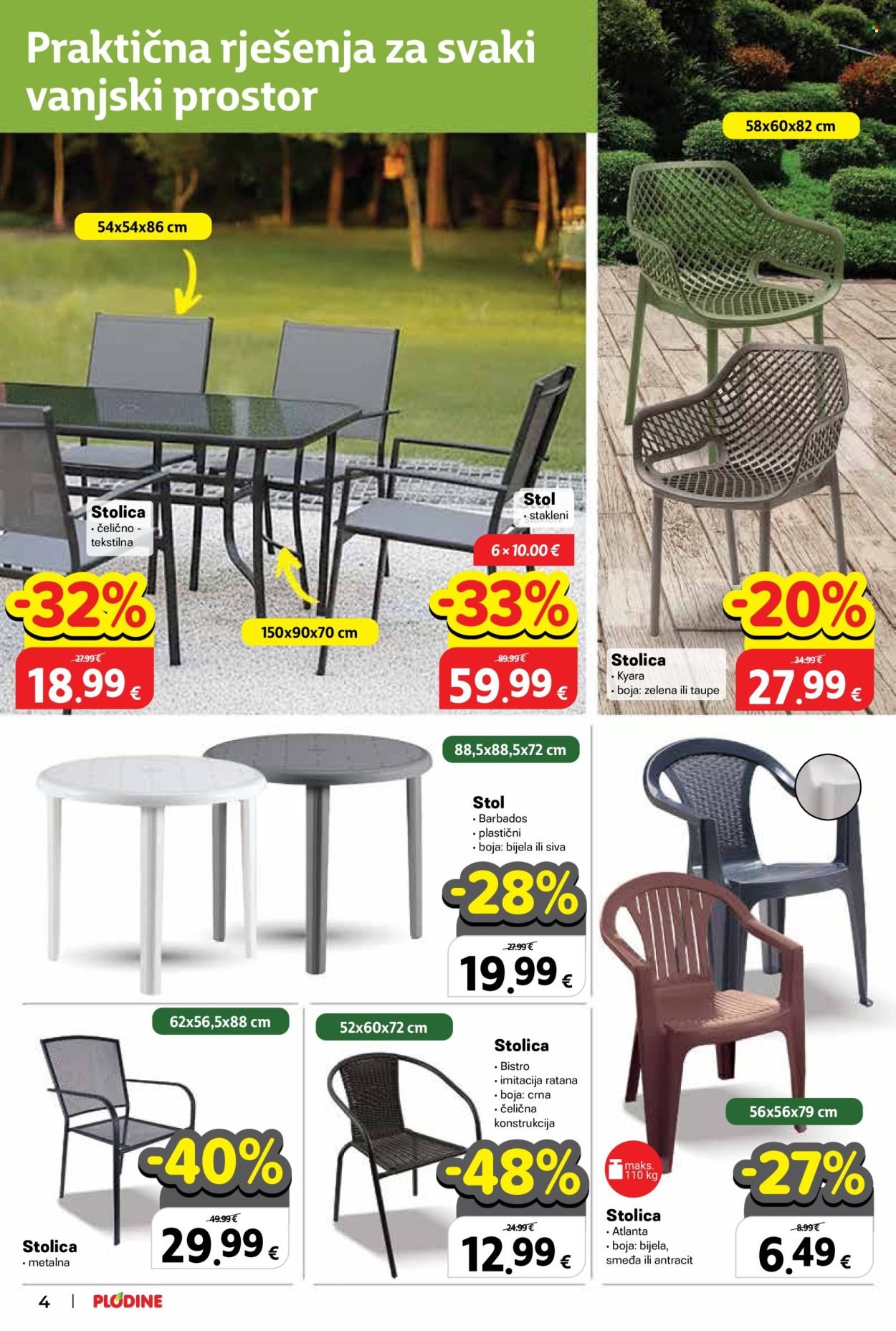 PLODINE katalog - KATALOG VRT