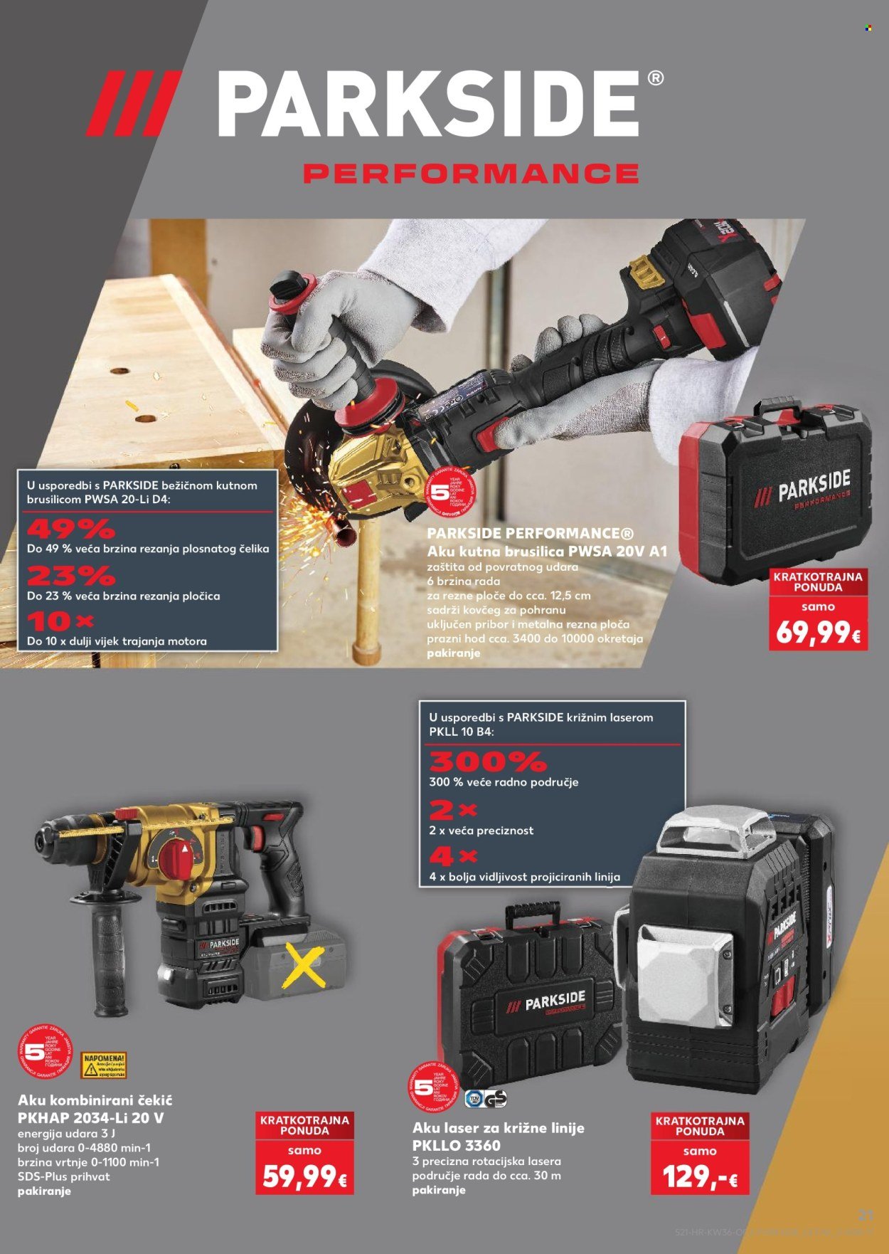 KAUFLAND katalog - Od srijede 02.09.2026.
