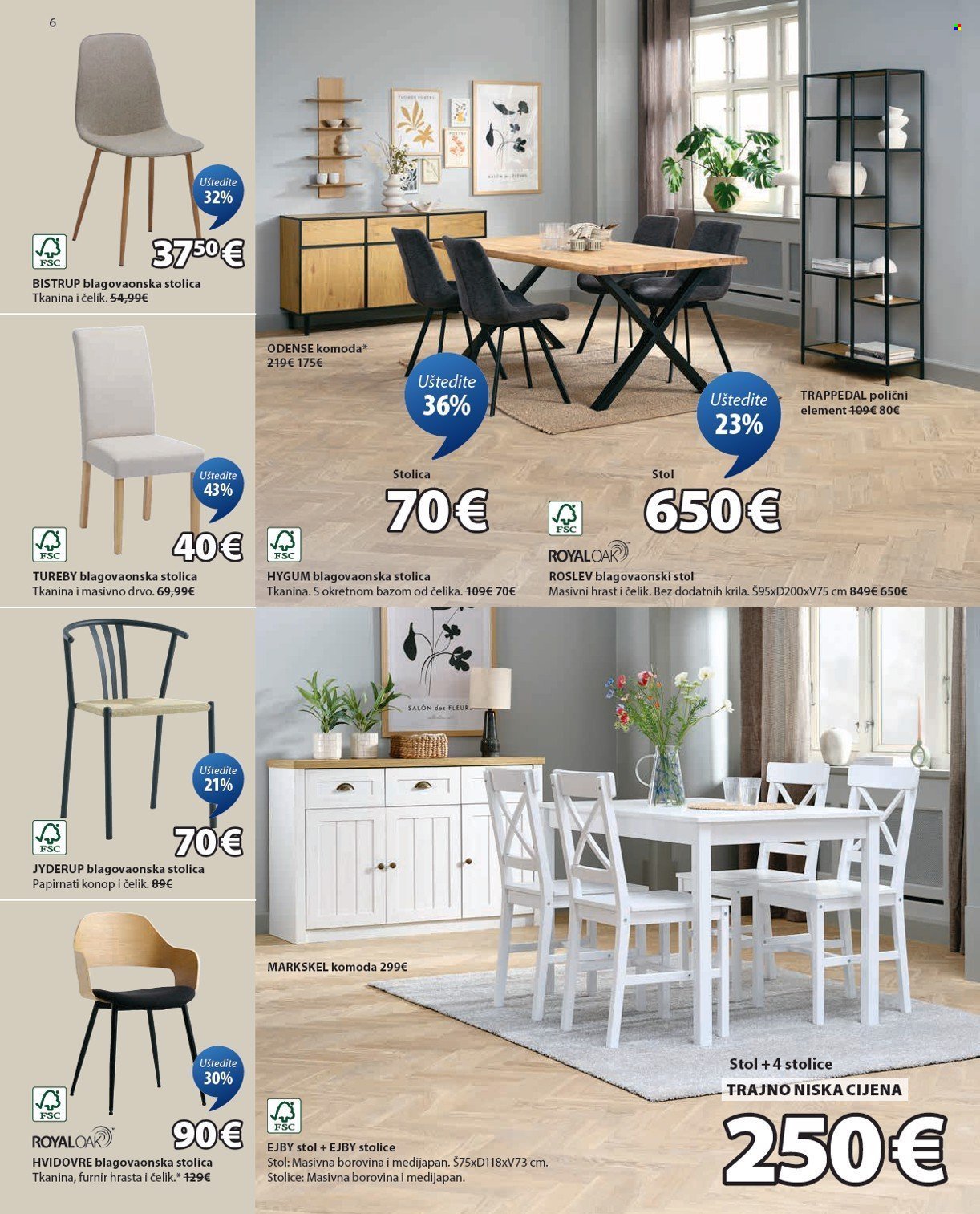 JYSK katalog - Tjedne ponude